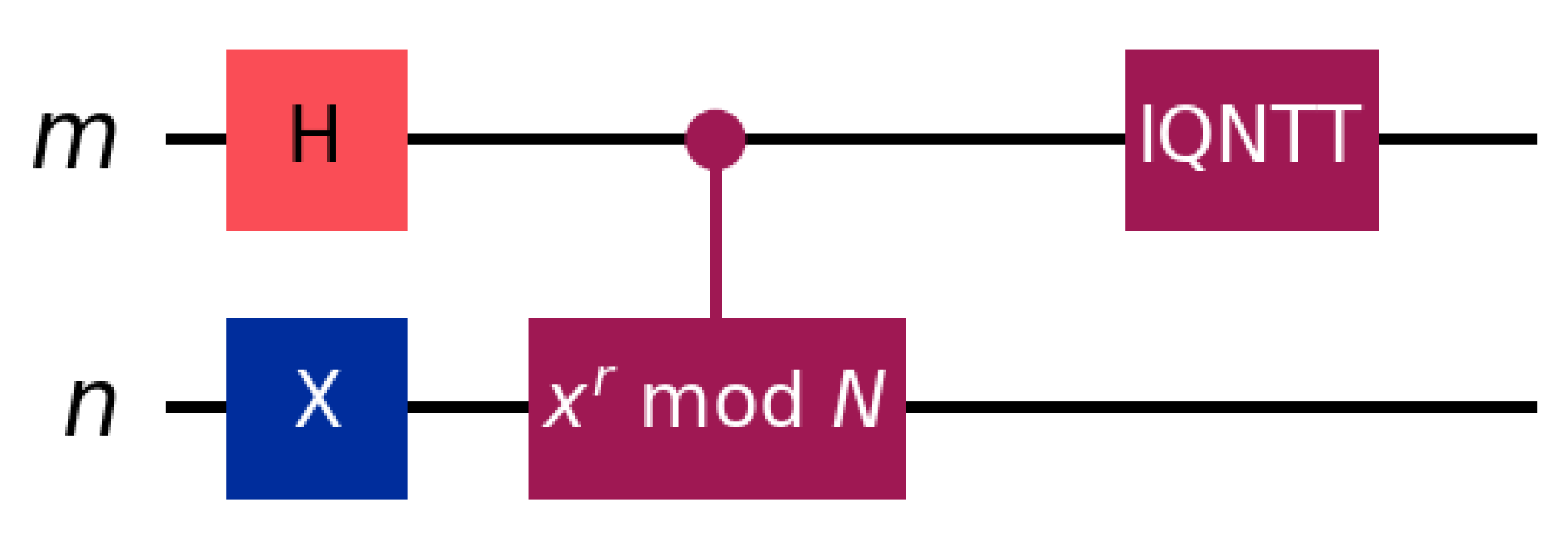 Preprints 181619 g007
