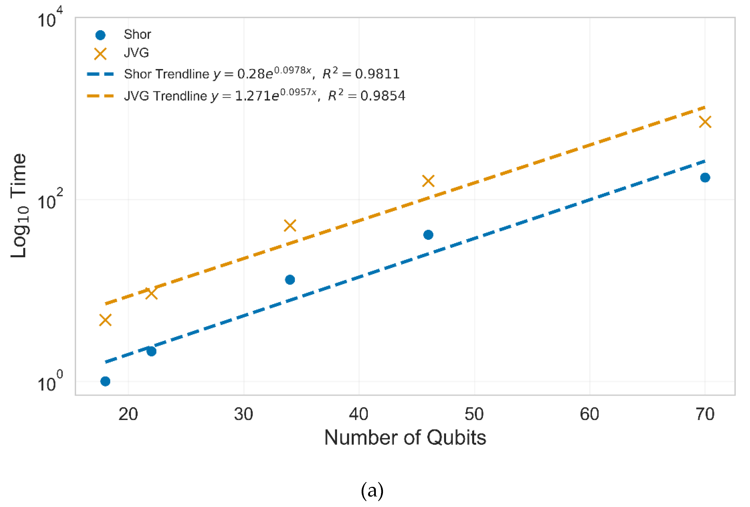 Preprints 181619 g008a