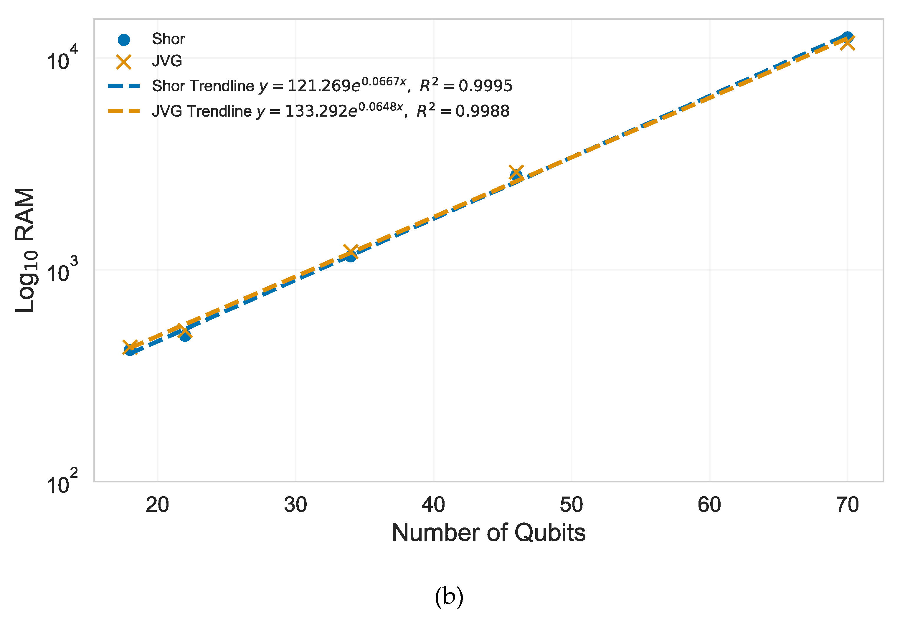 Preprints 181619 g008b