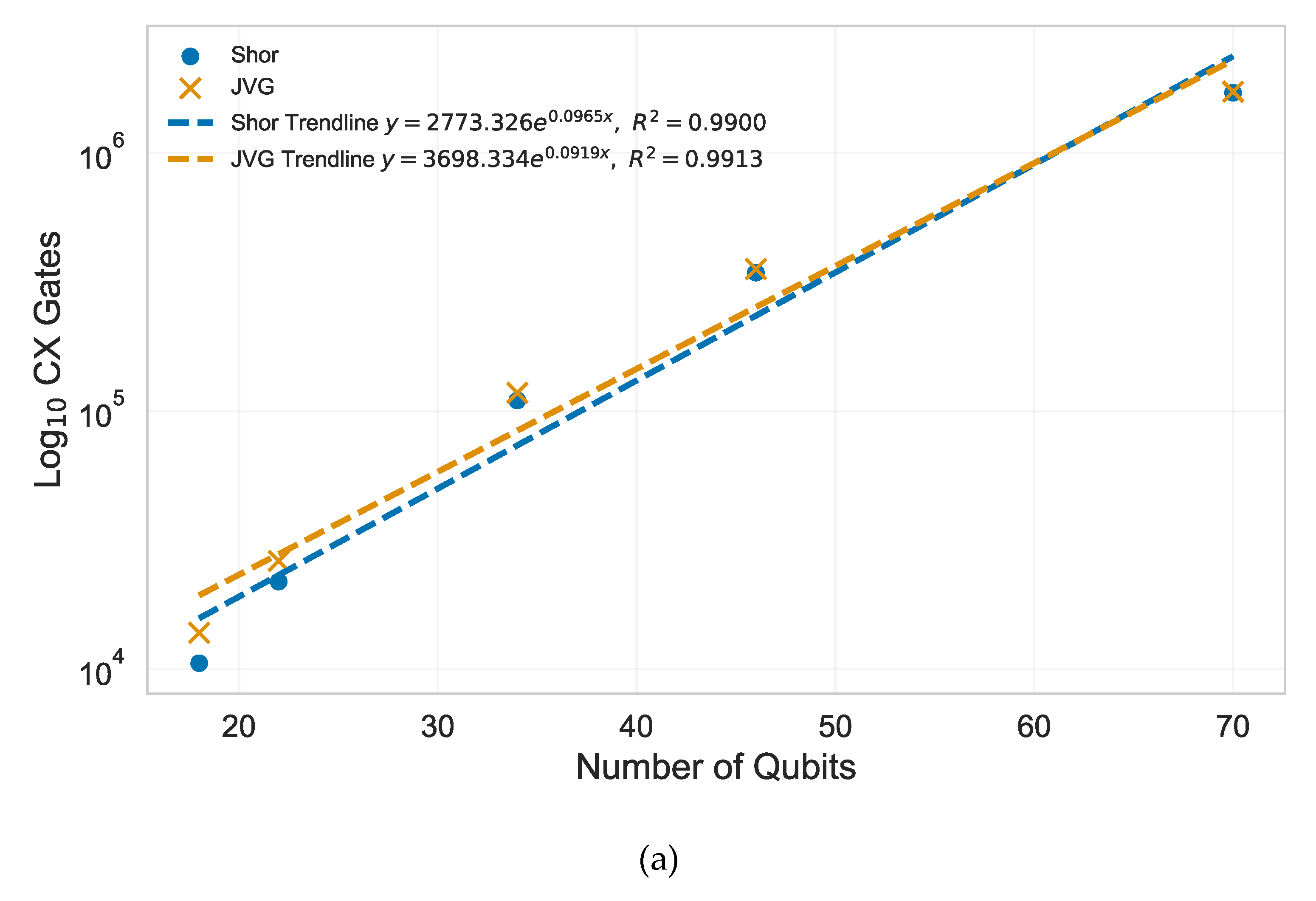 Preprints 181619 g009a