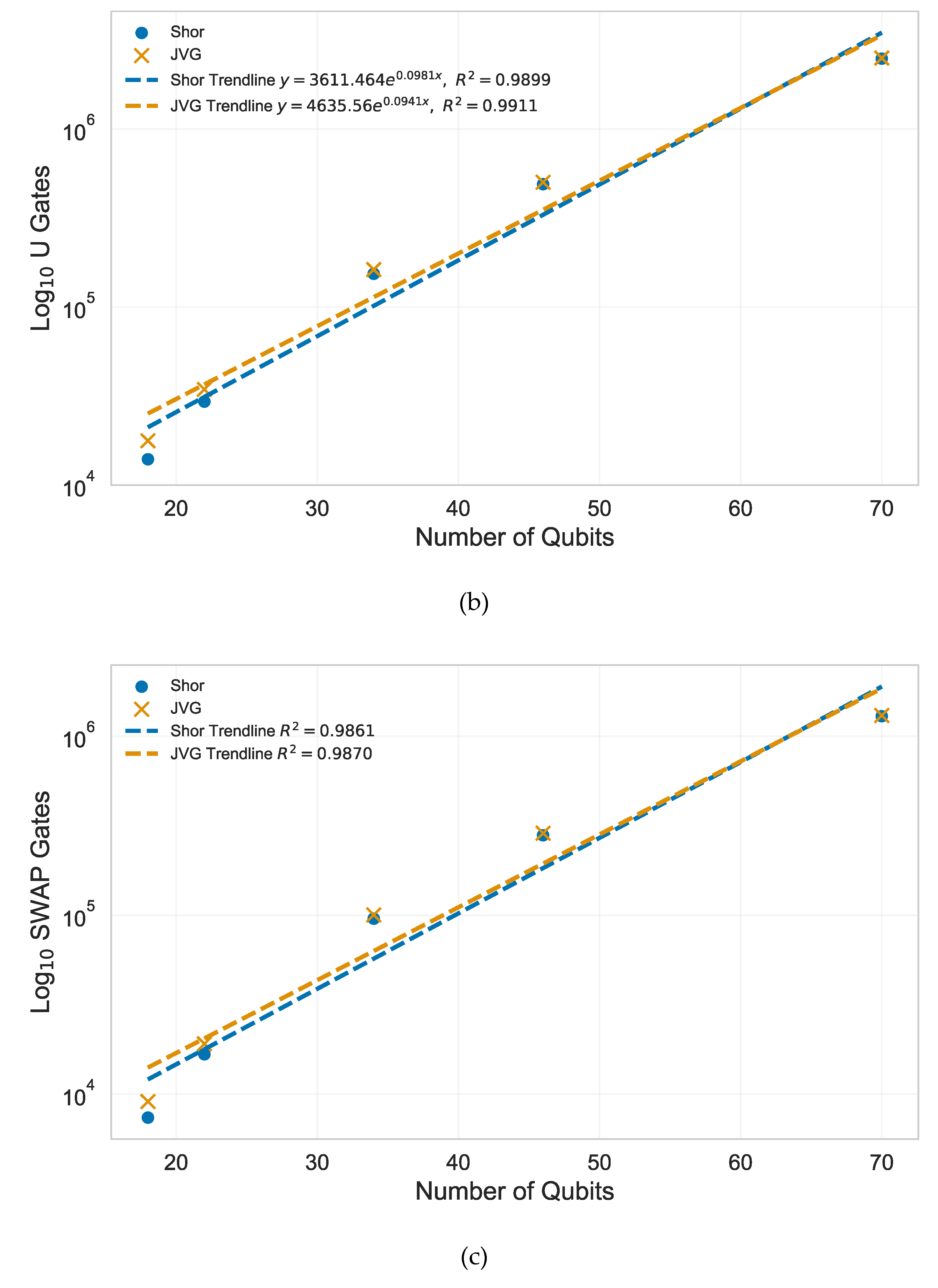 Preprints 181619 g009b