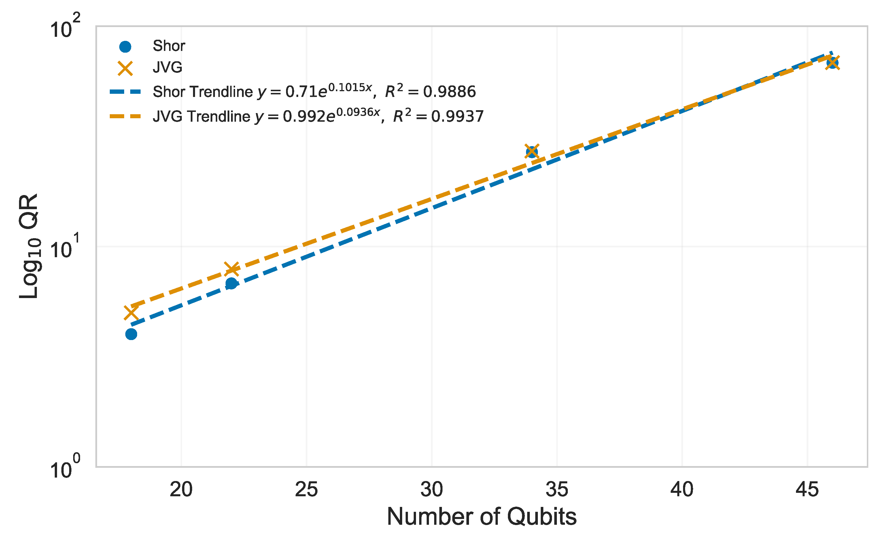Preprints 181619 g010