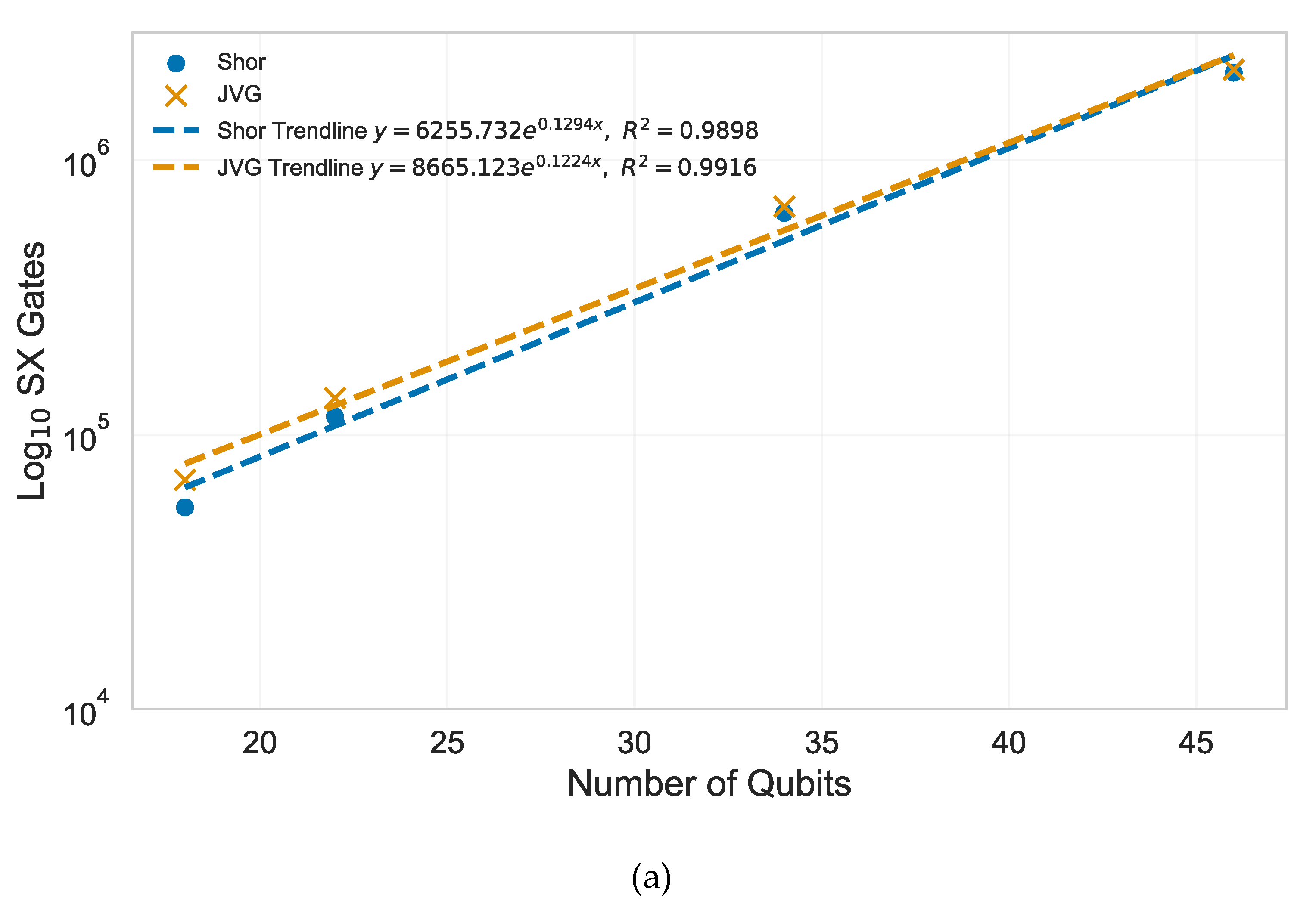 Preprints 181619 g011a