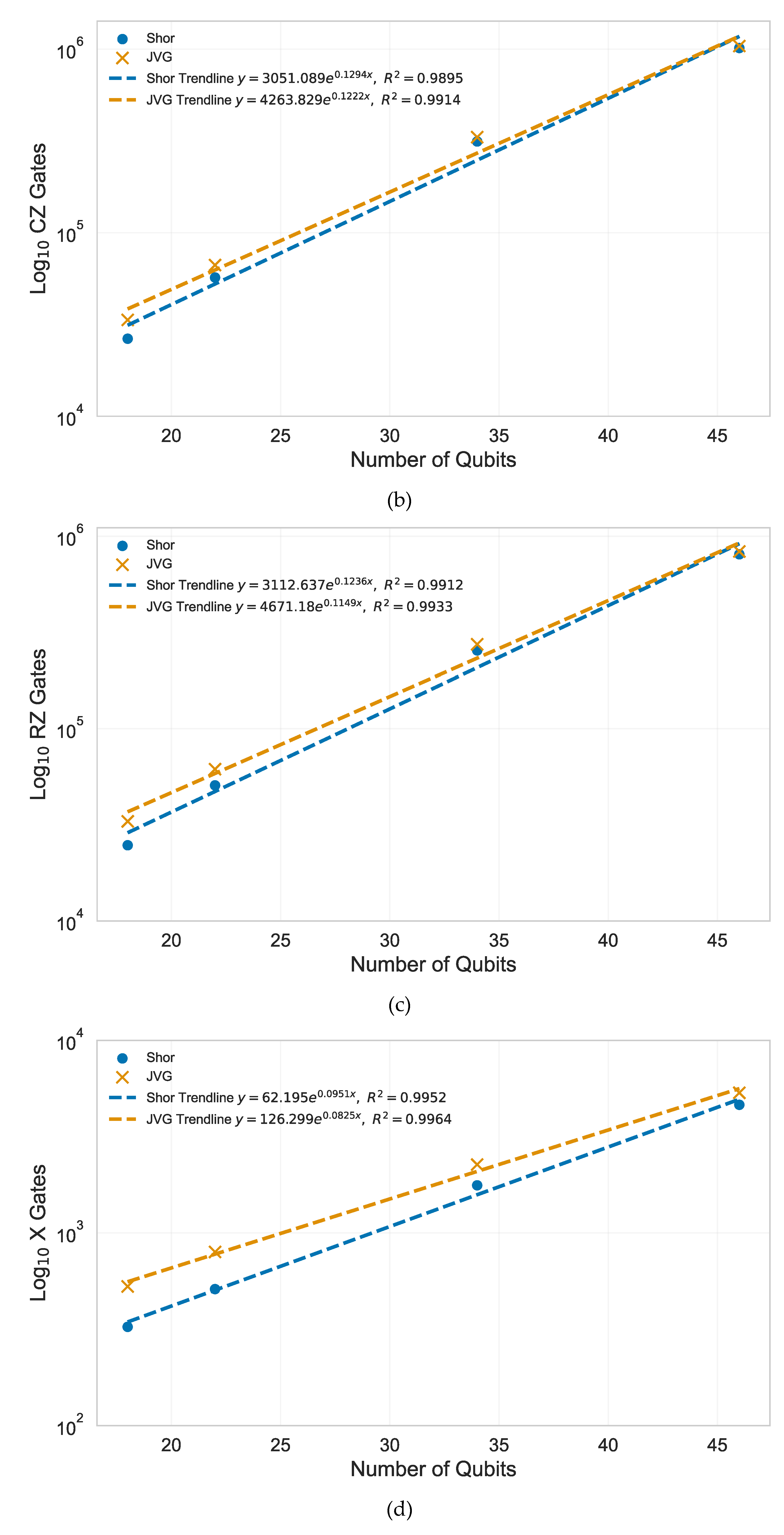 Preprints 181619 g011b