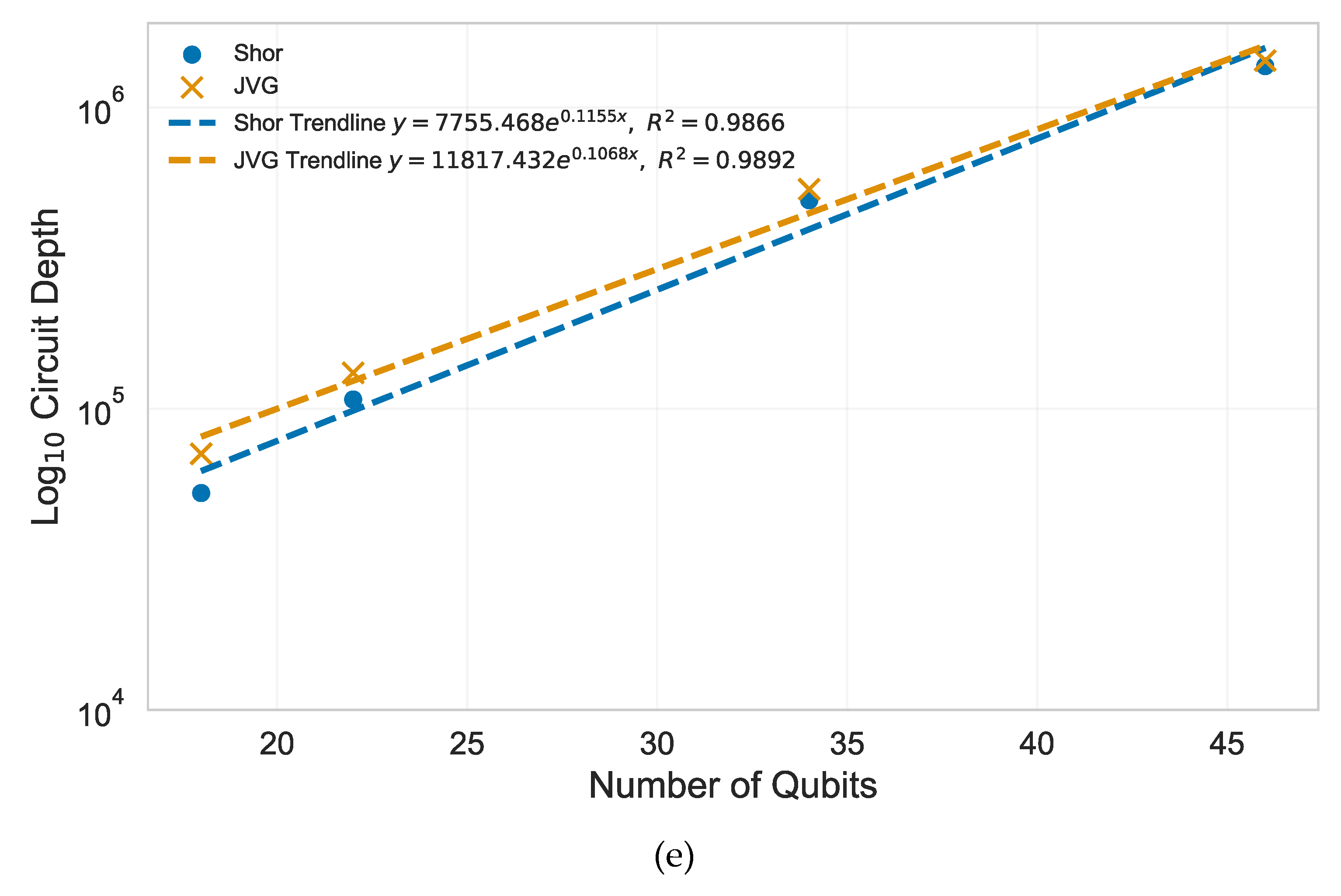 Preprints 181619 g011c
