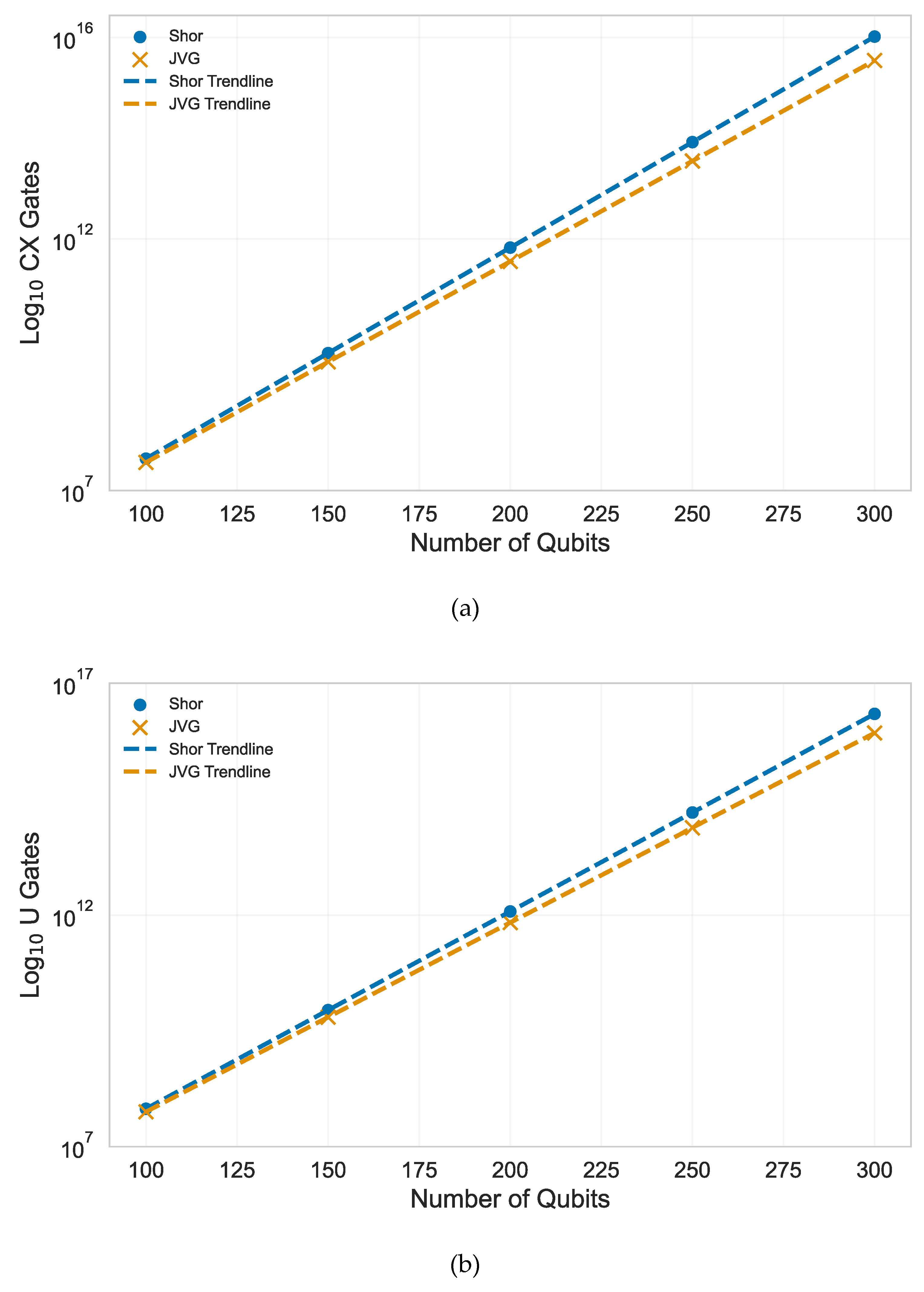 Preprints 181619 g013a