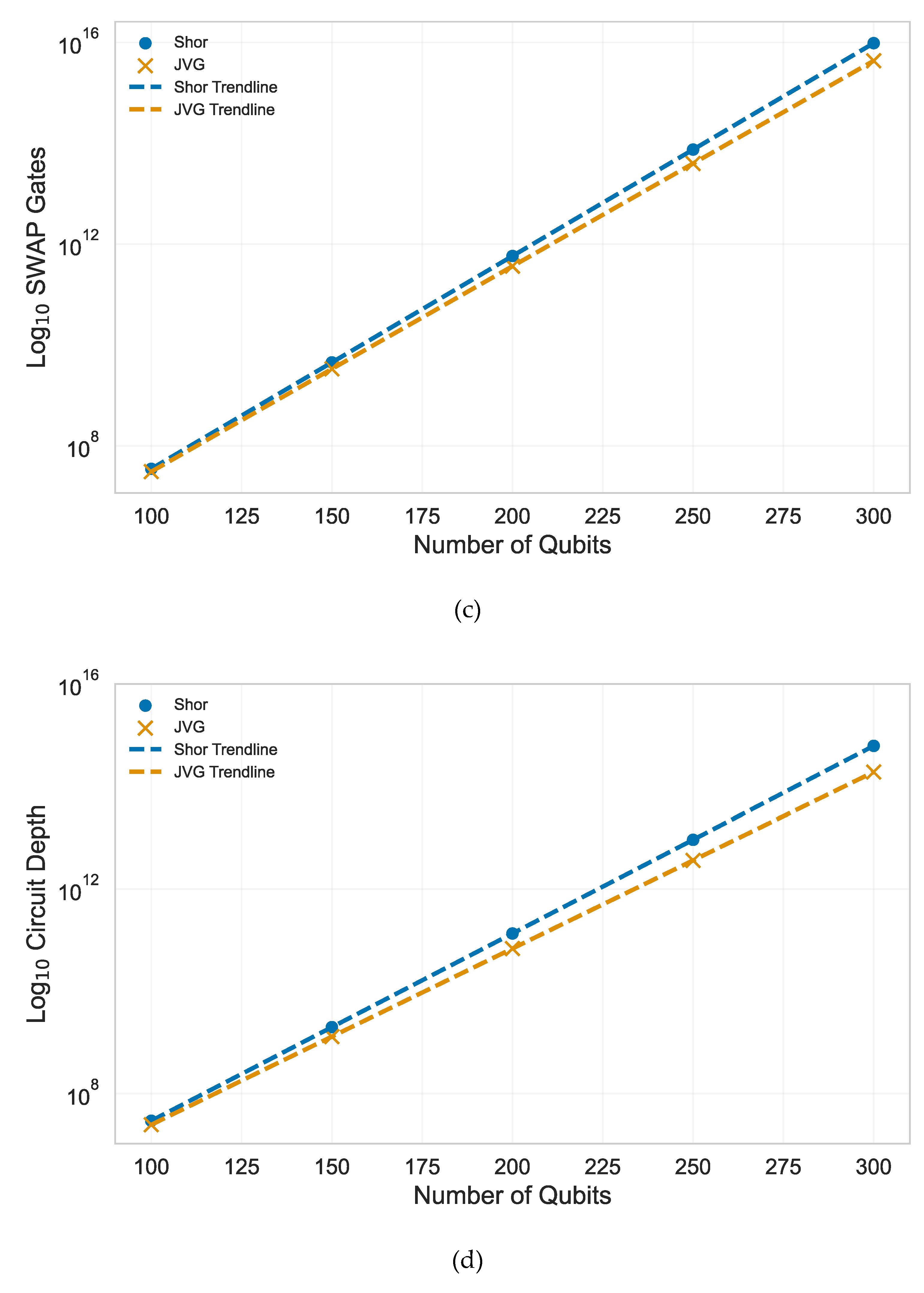 Preprints 181619 g013b