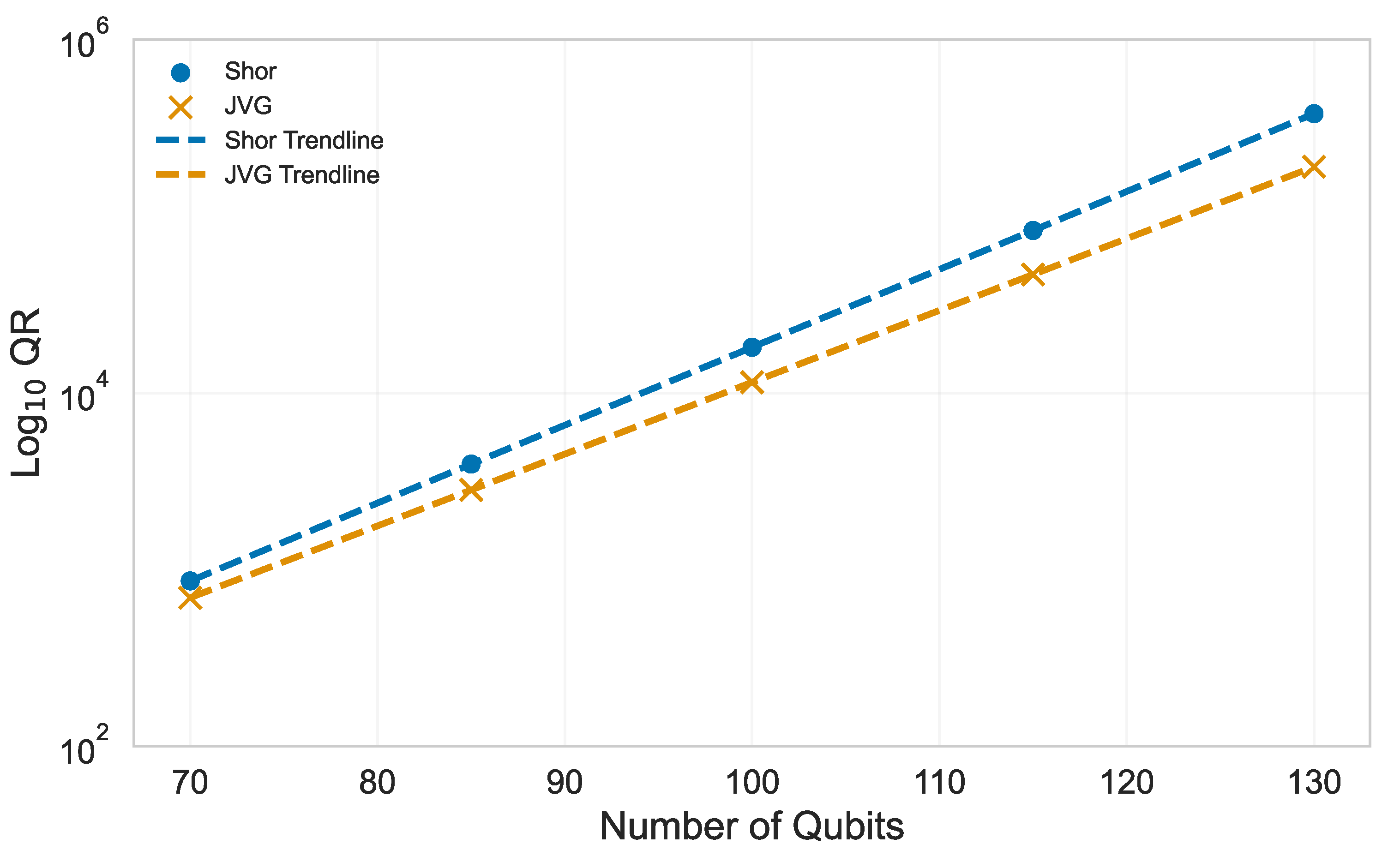 Preprints 181619 g014