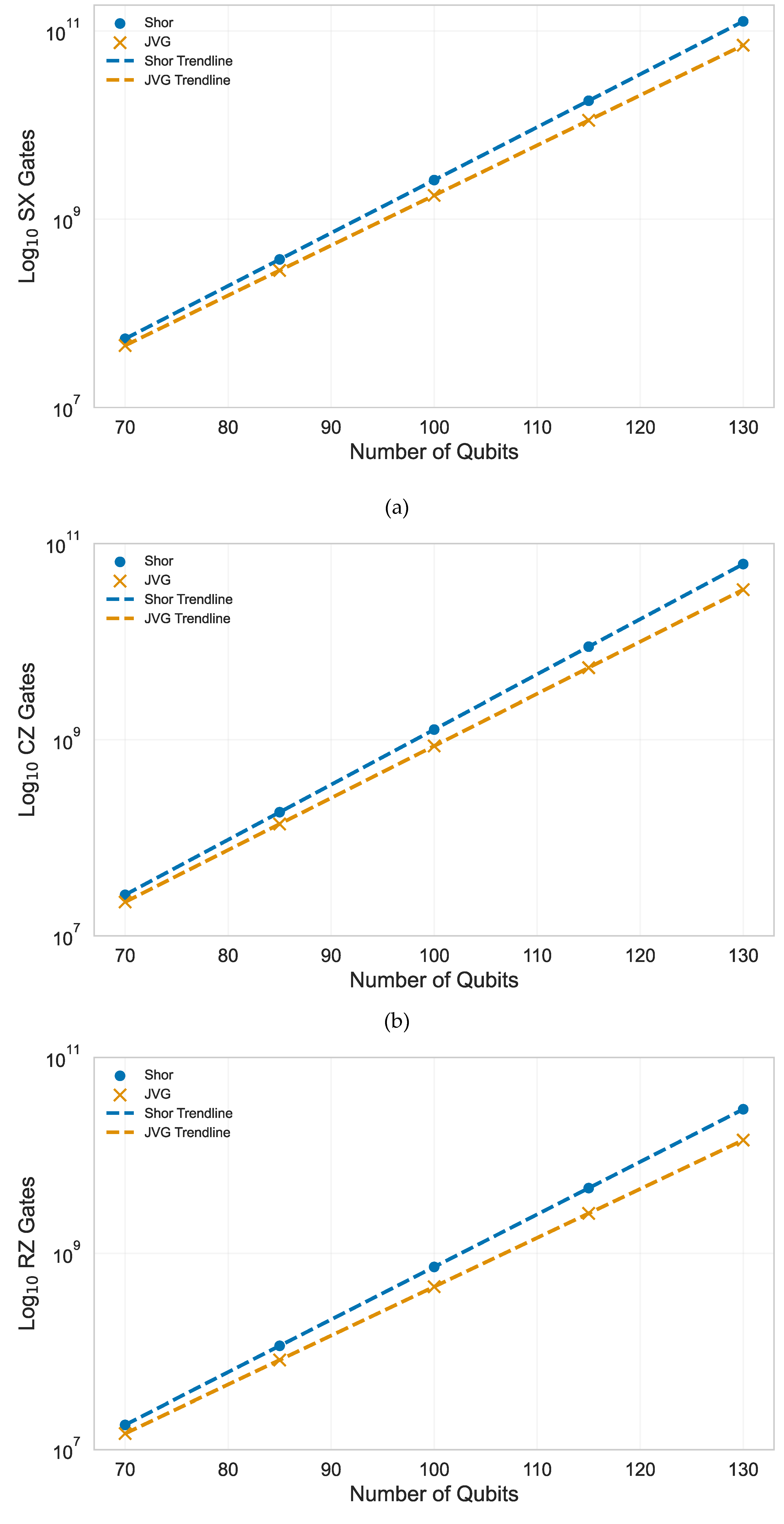 Preprints 181619 g015a