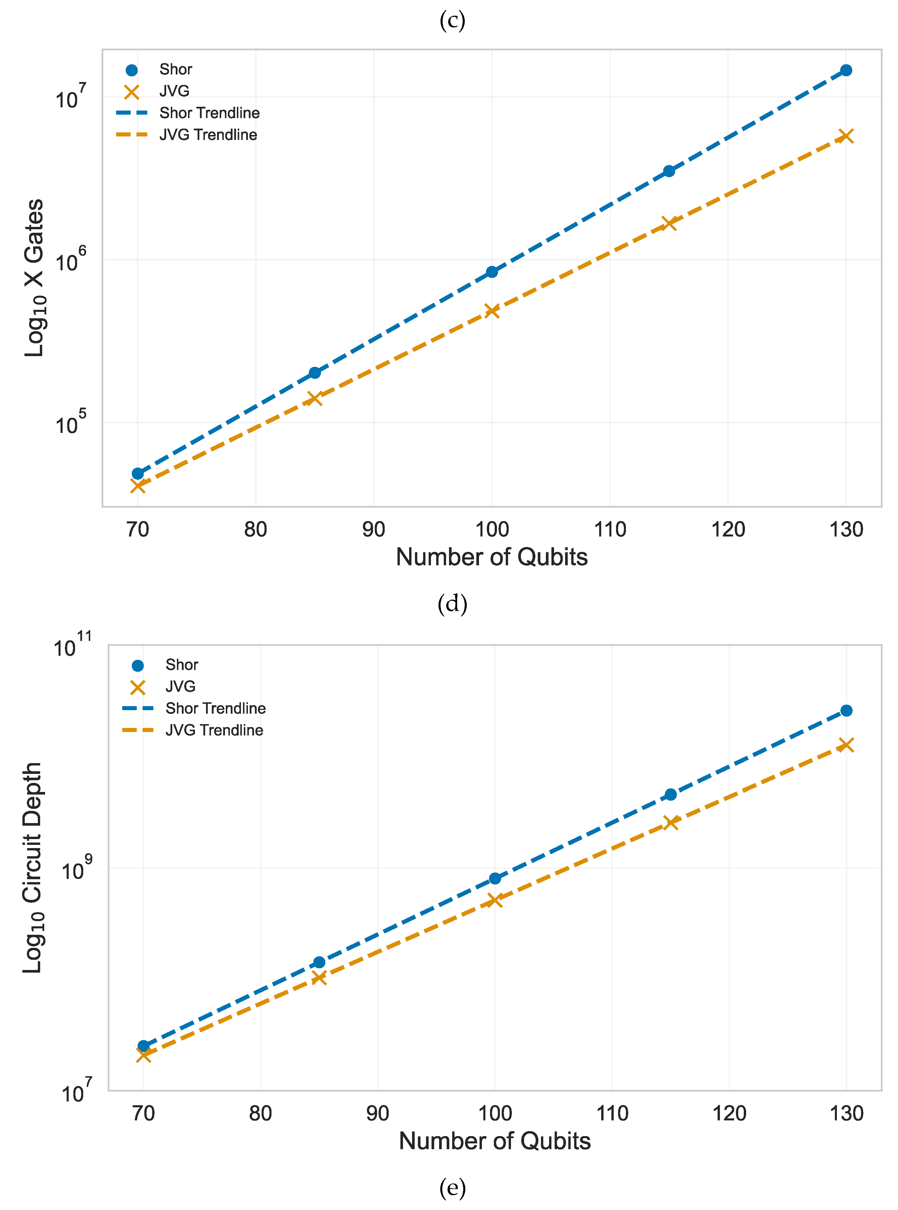 Preprints 181619 g015b
