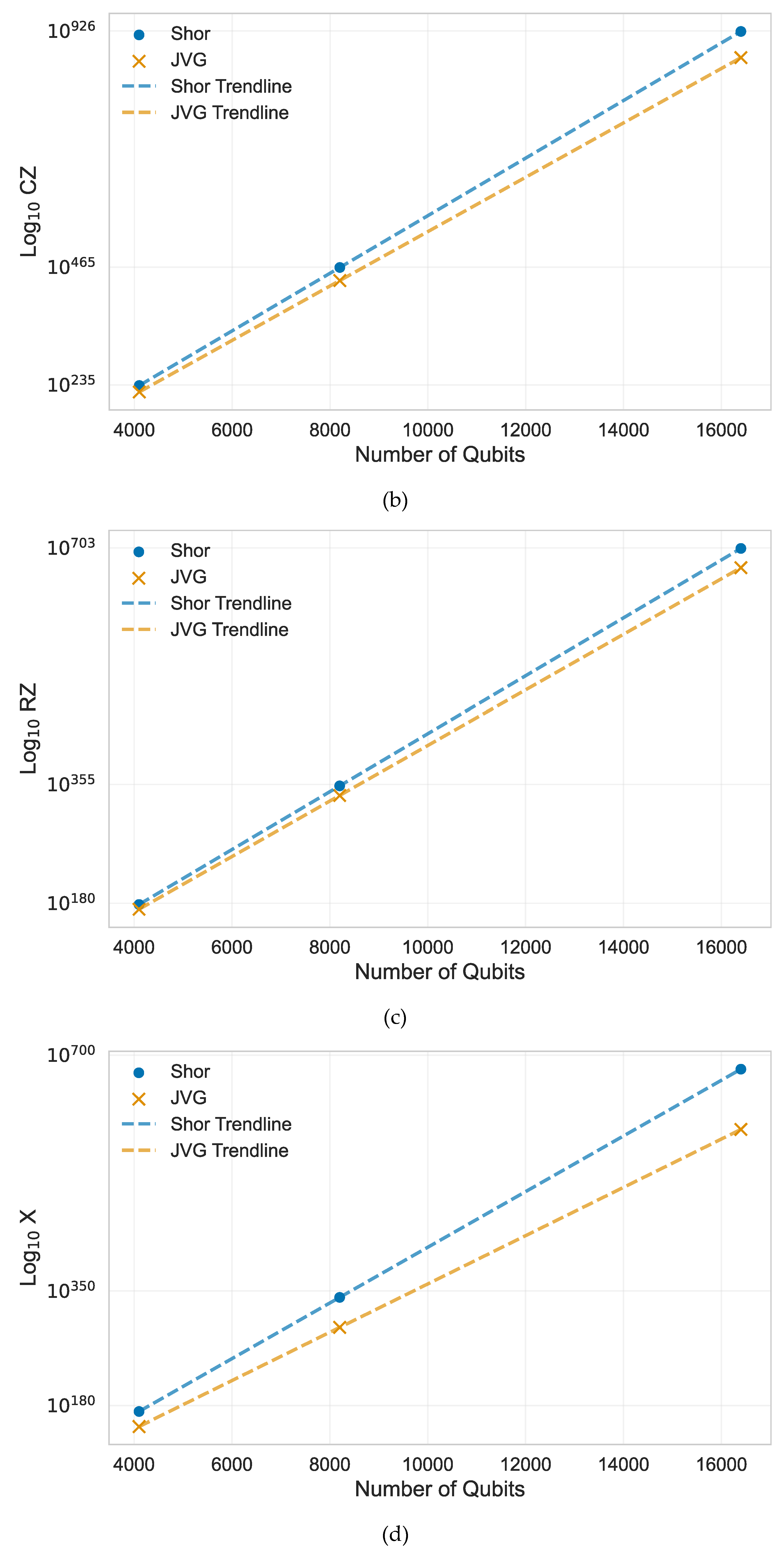 Preprints 181619 g016b