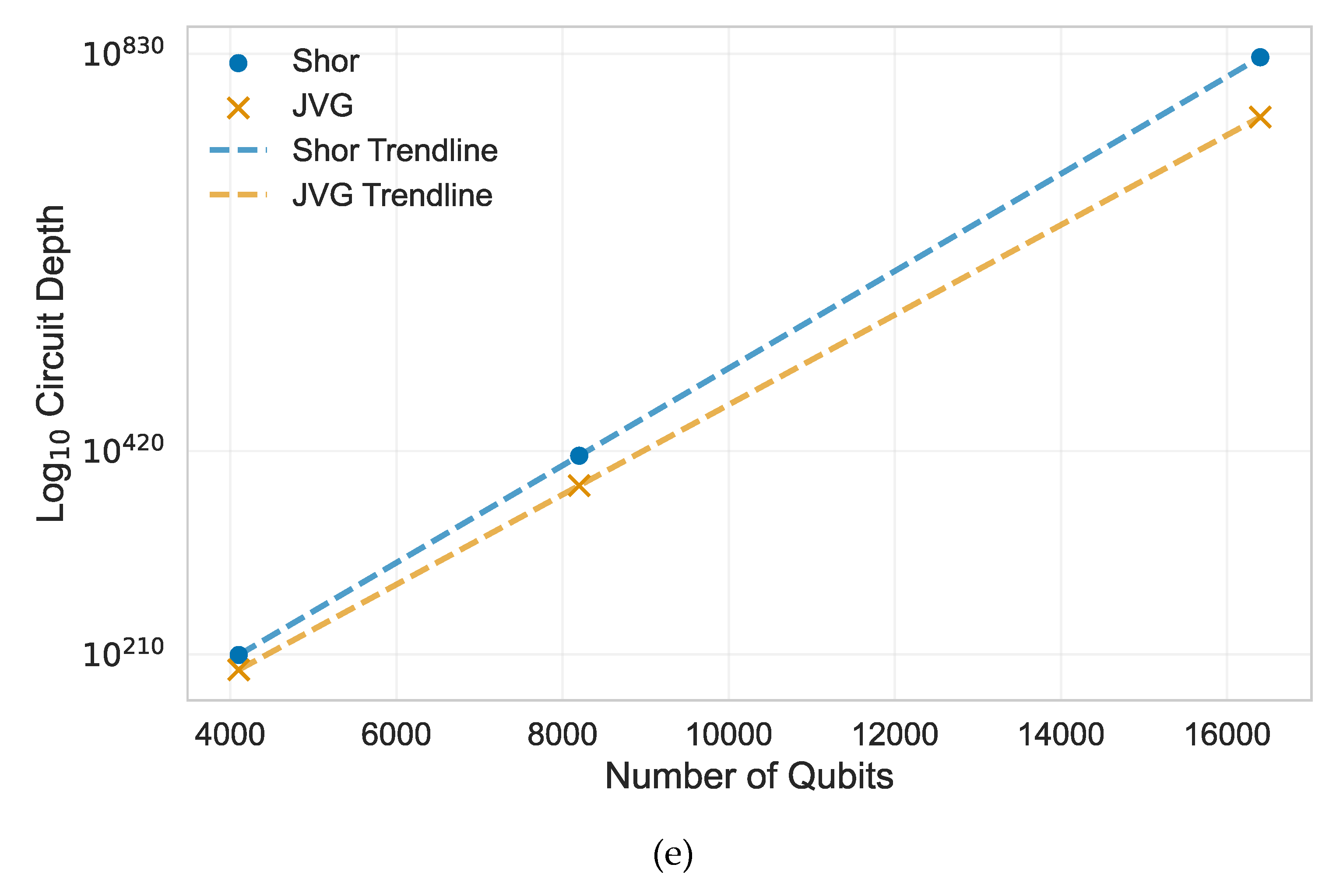 Preprints 181619 g016c