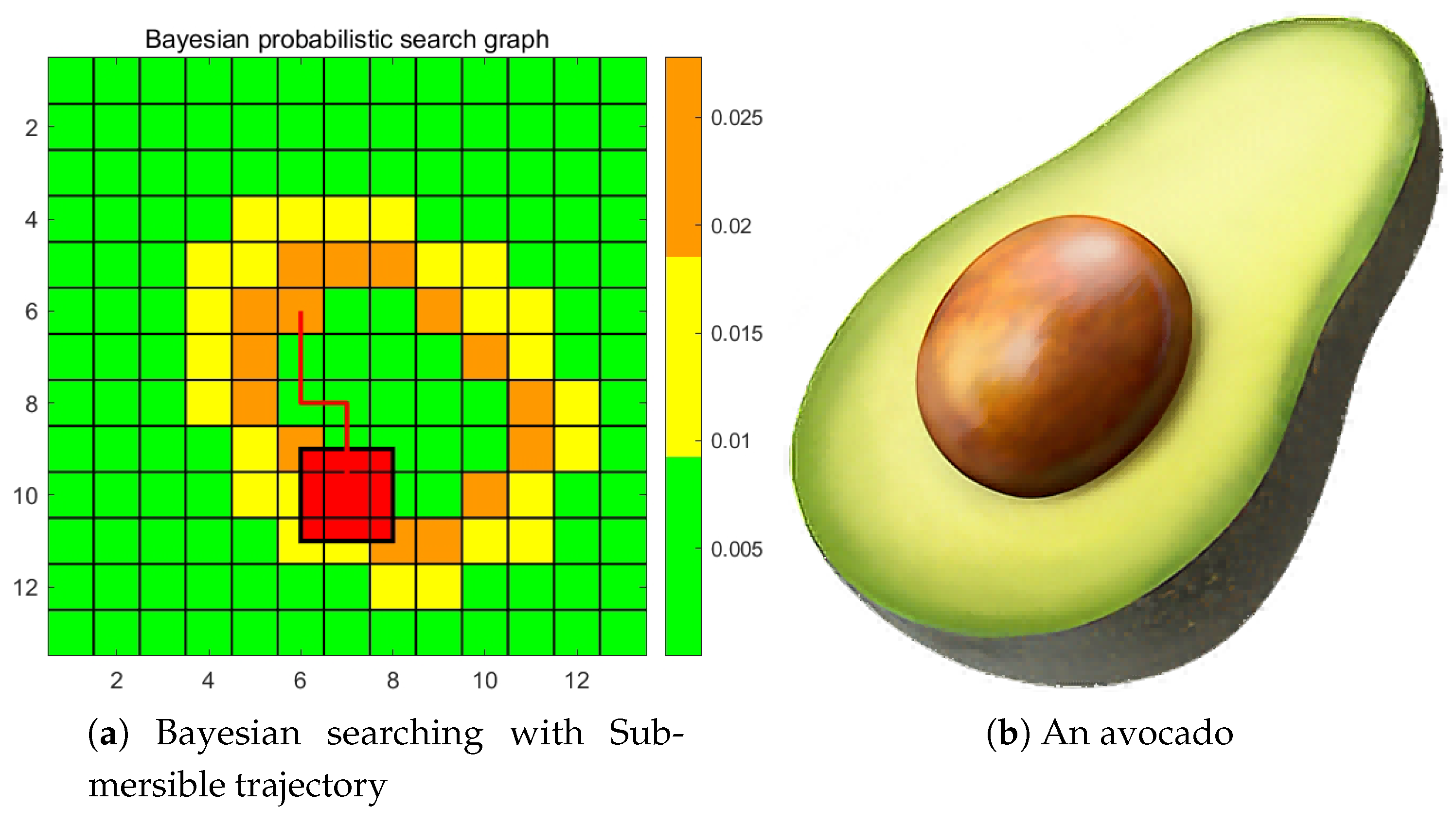 Preprints 121758 g009