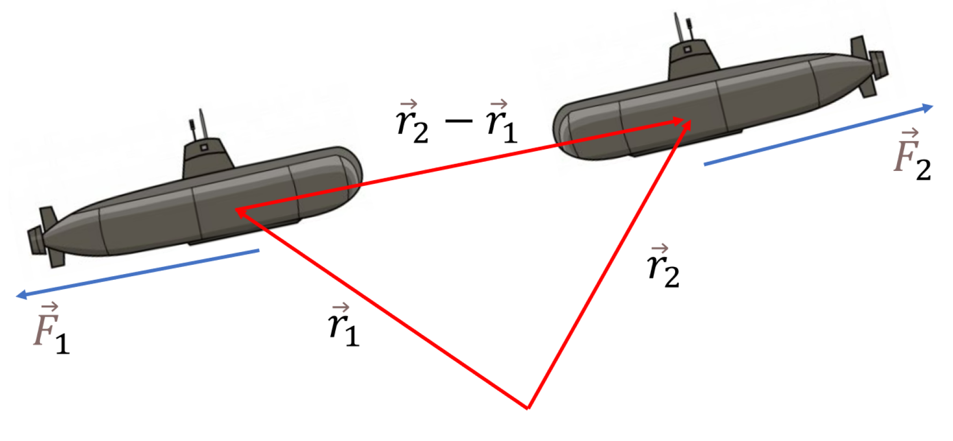 Preprints 121758 g011