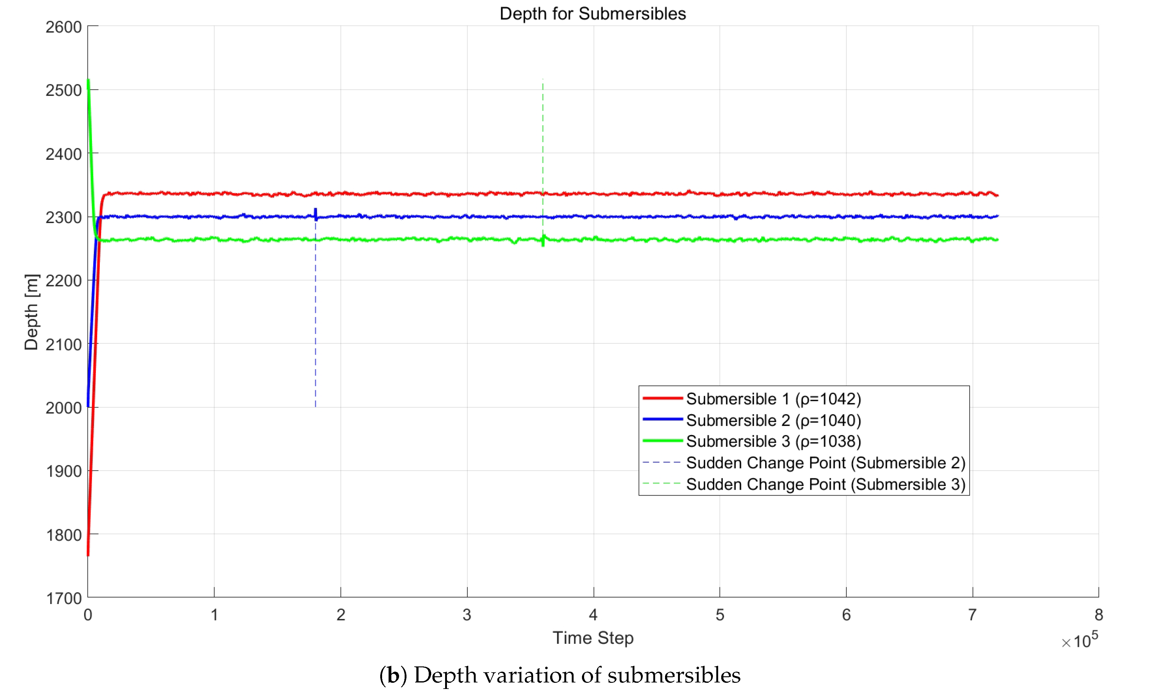 Preprints 121758 g013b