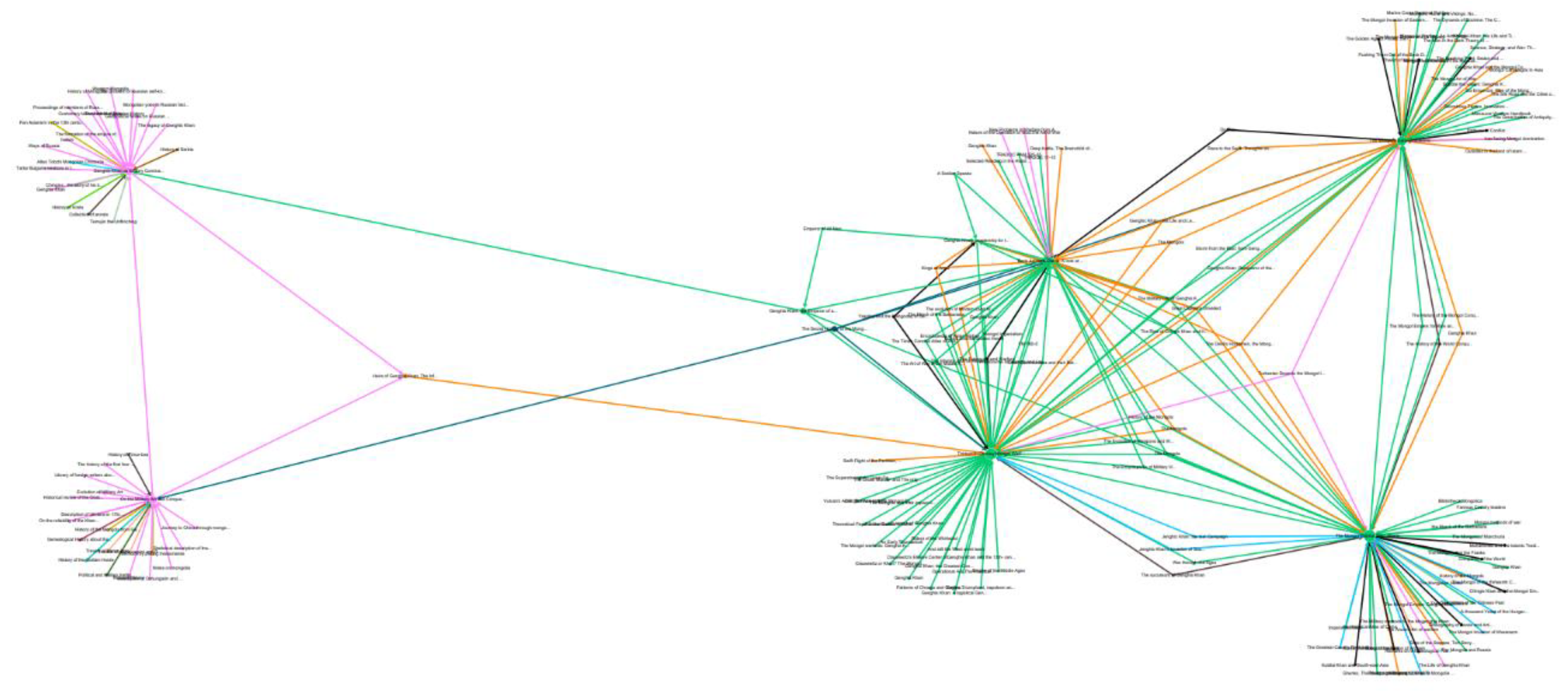 Preprints 202776 g001