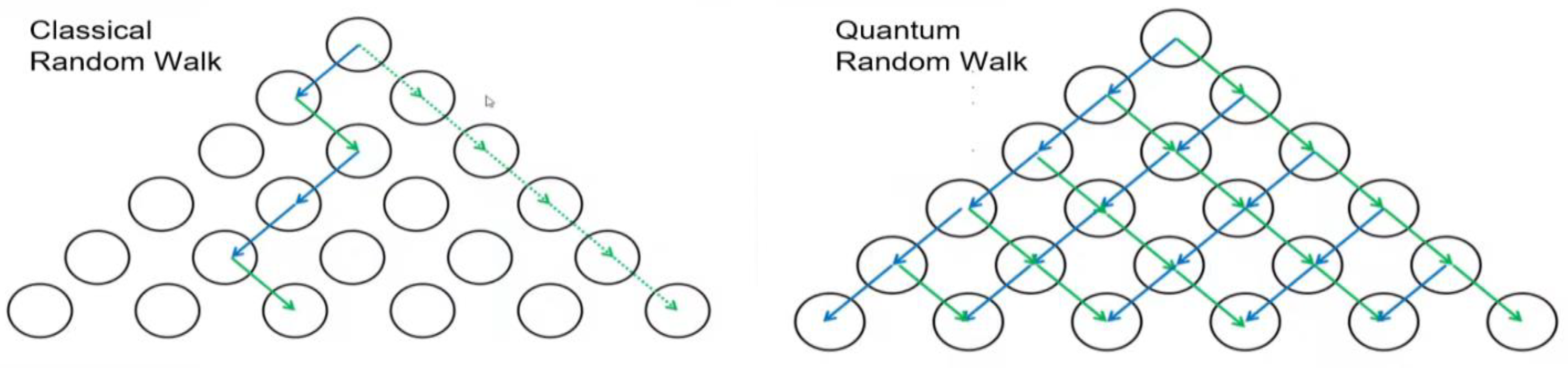 Preprints 202776 g003