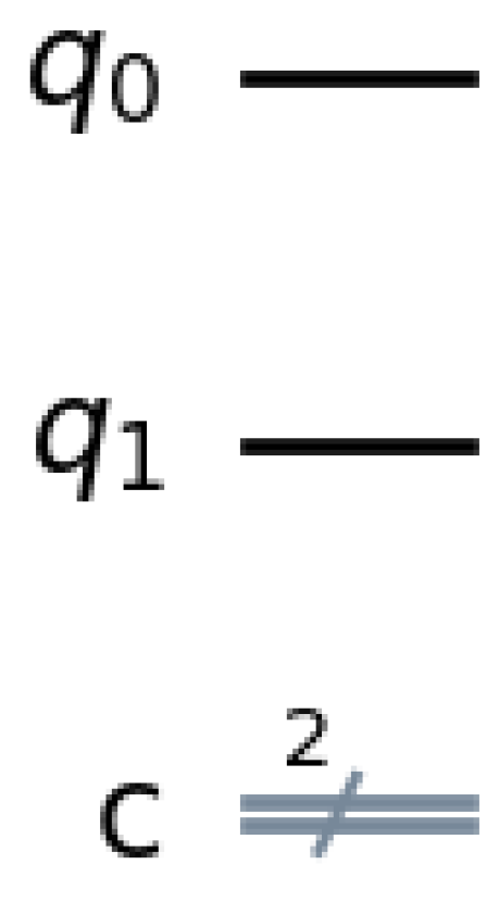 Preprints 202776 g004