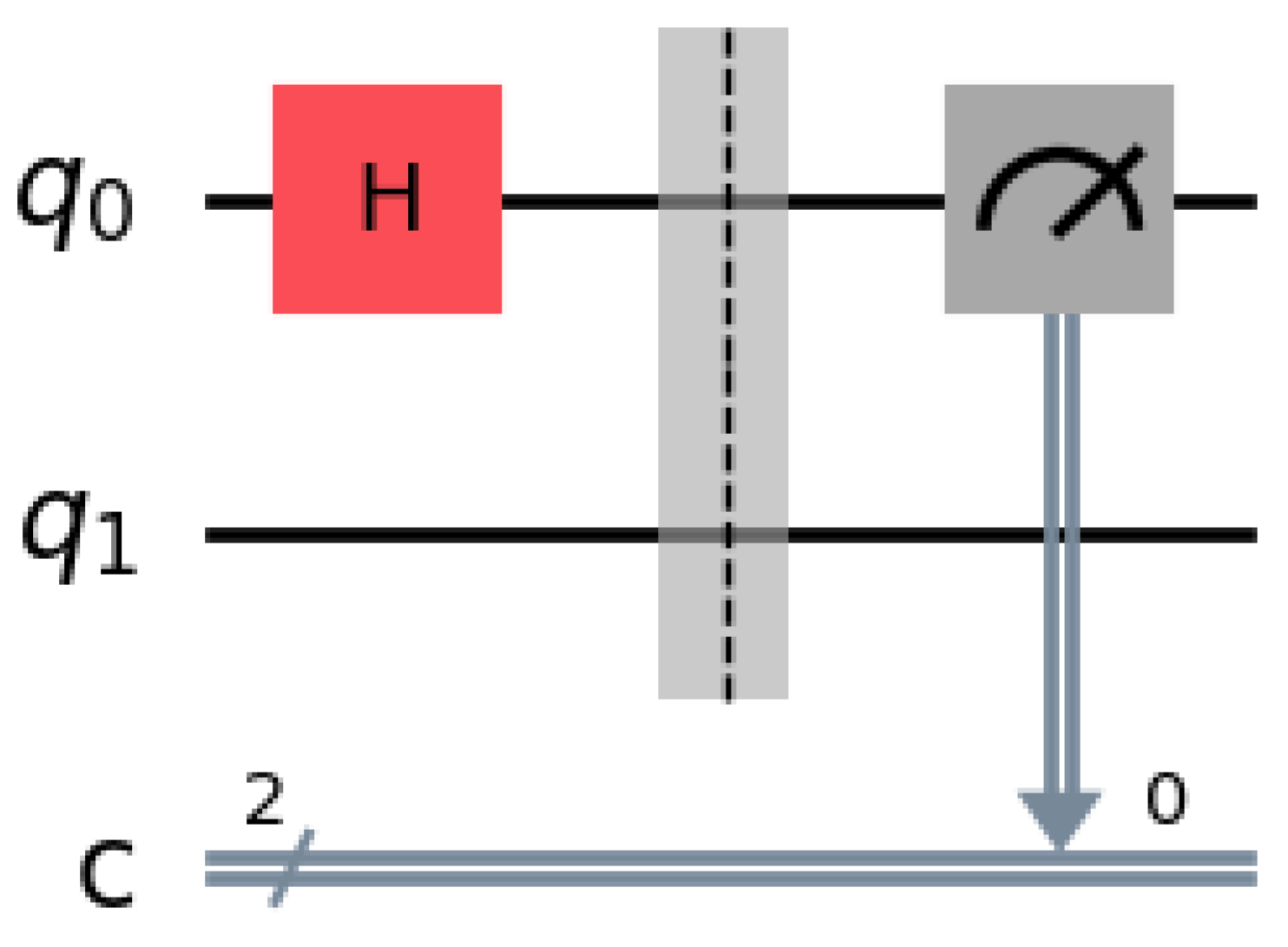 Preprints 202776 g005