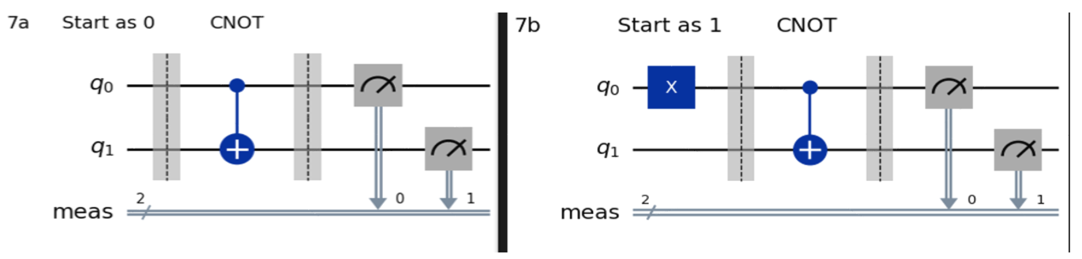 Preprints 202776 g007