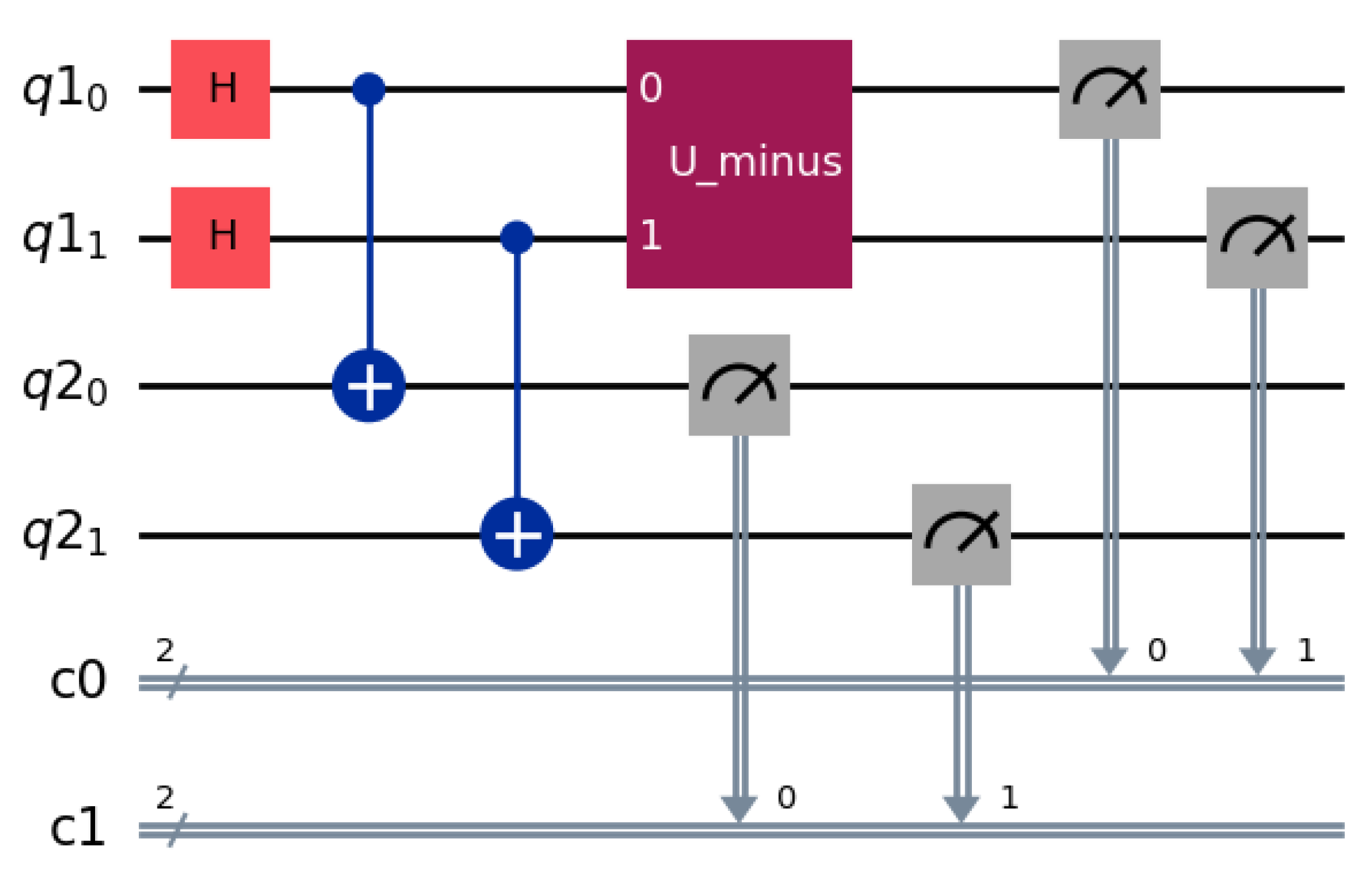 Preprints 202776 g008