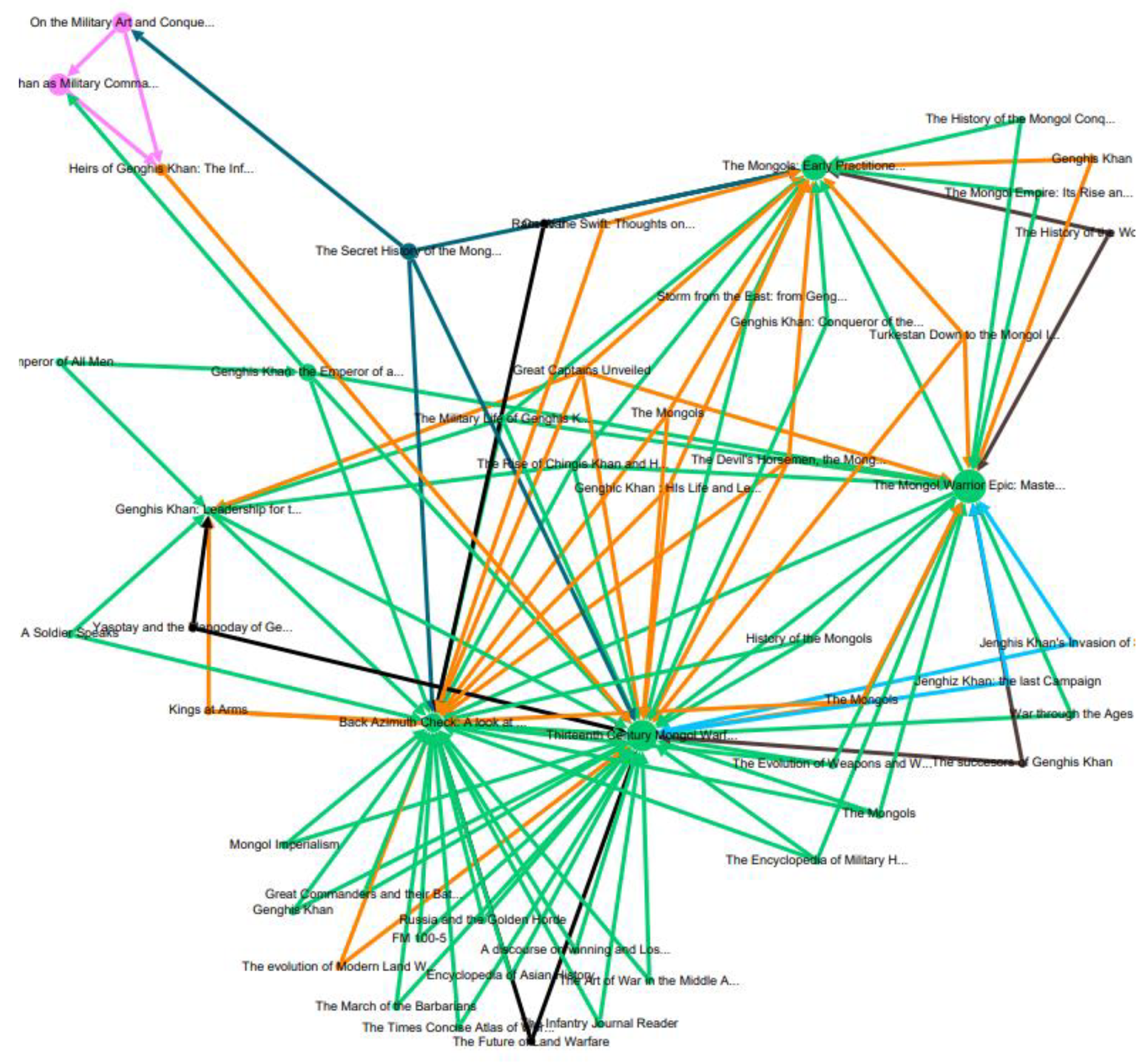 Preprints 202776 g009