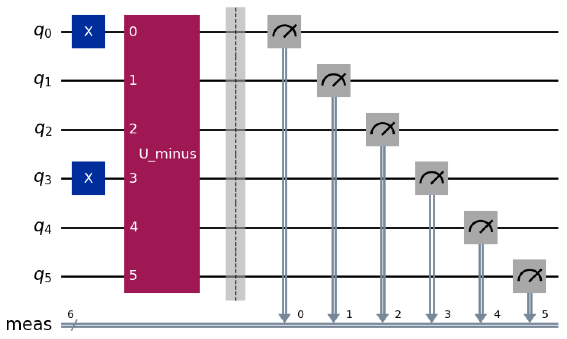 Preprints 202776 g010