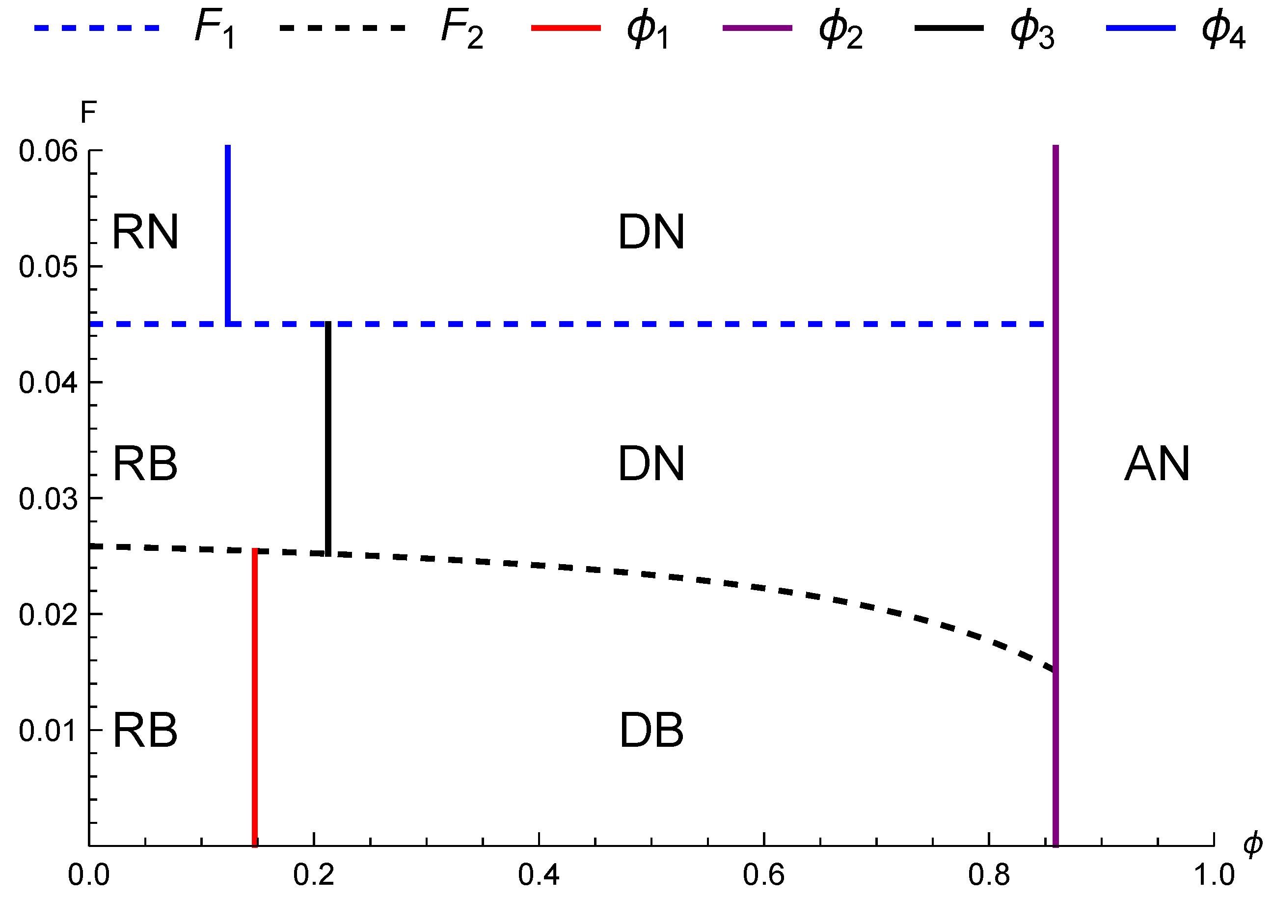 Preprints 110772 g001
