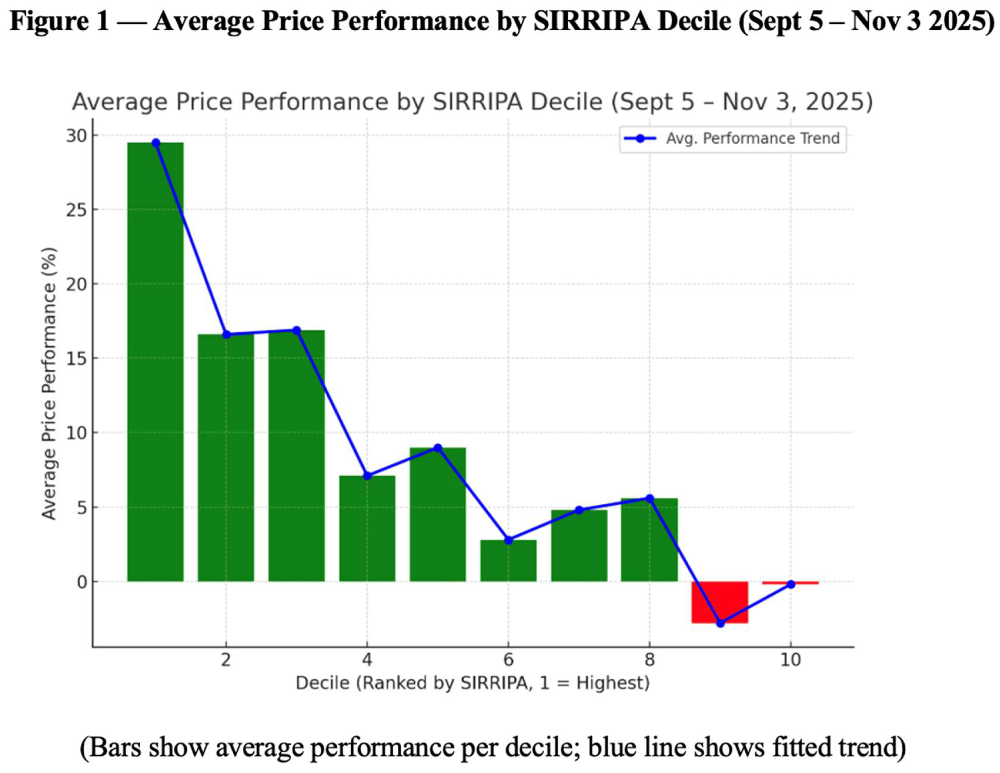 Preprints 183918 g001