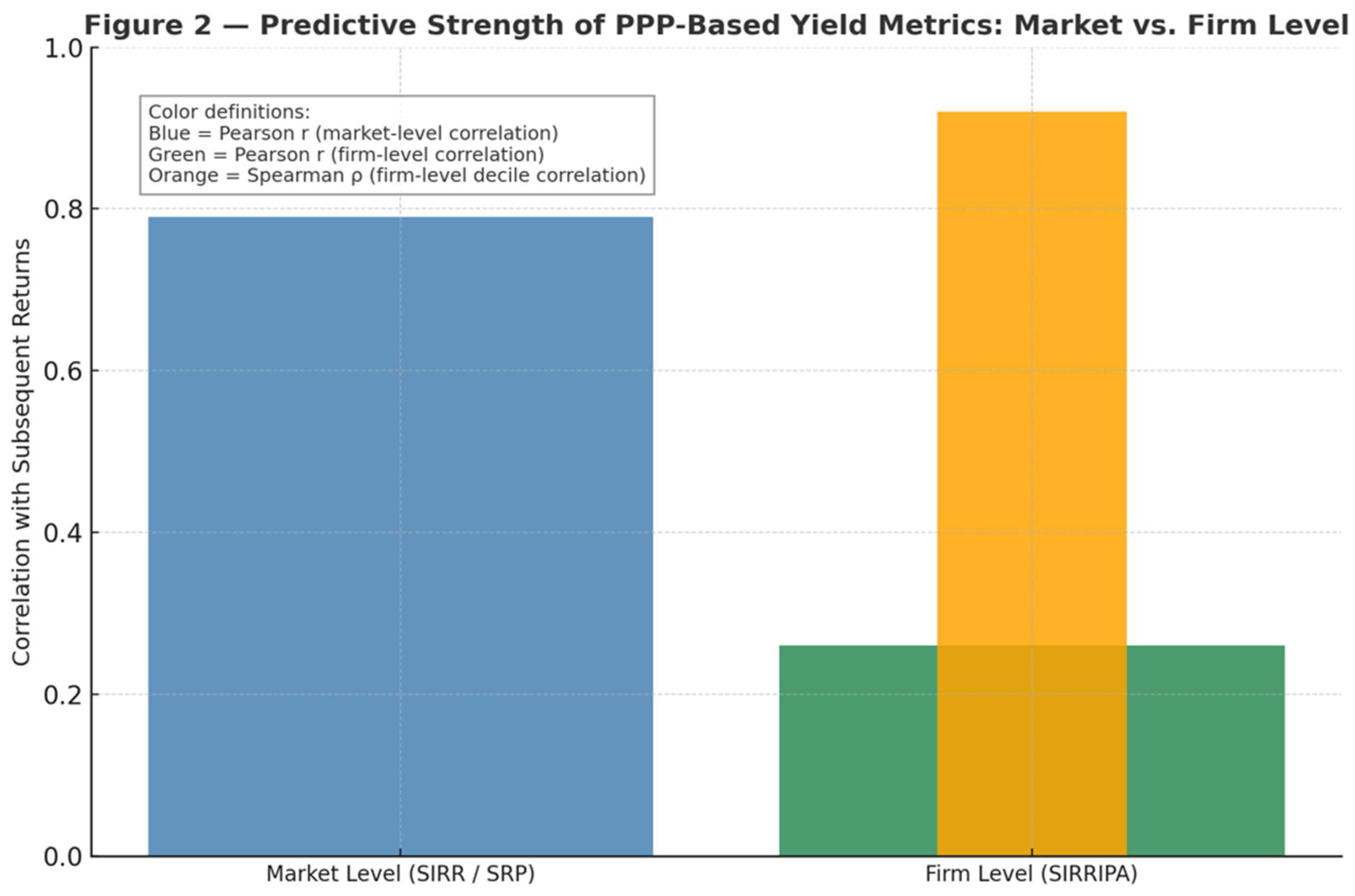 Preprints 183918 g002