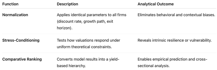 Preprints 183918 i001