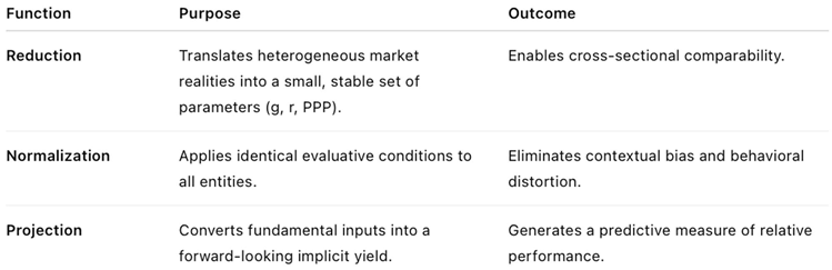 Preprints 183918 i002