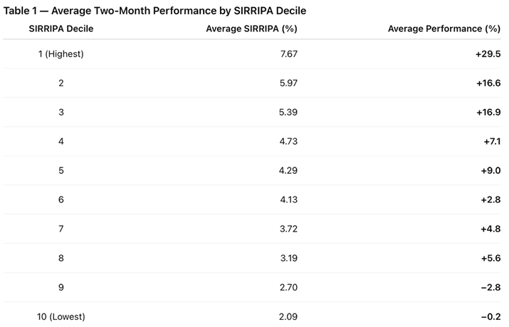 Preprints 183918 i003