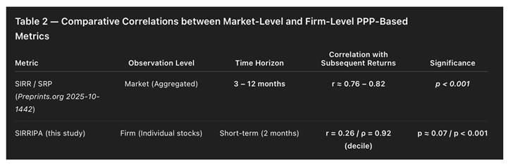 Preprints 183918 i004