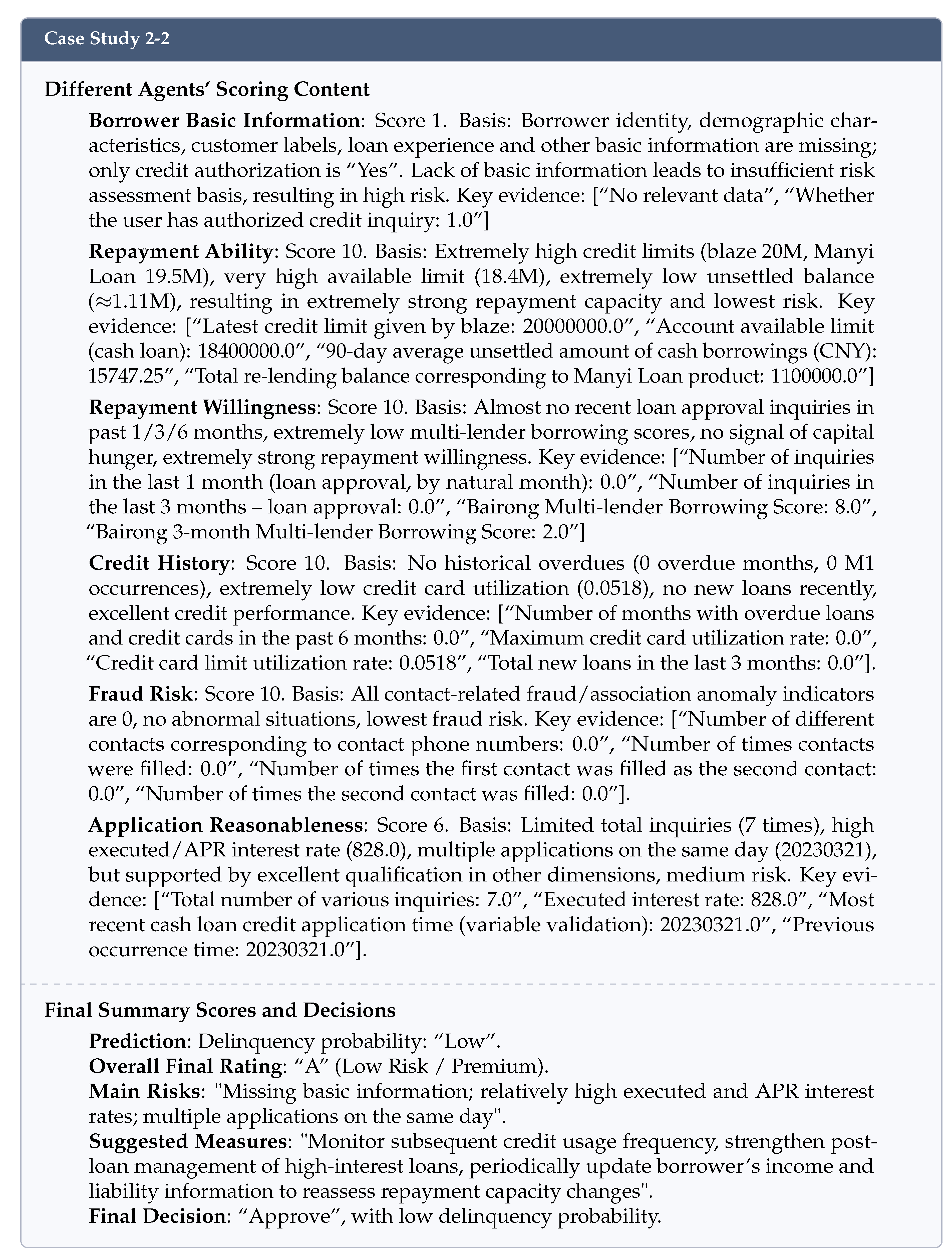 Preprints 212577 g0a8