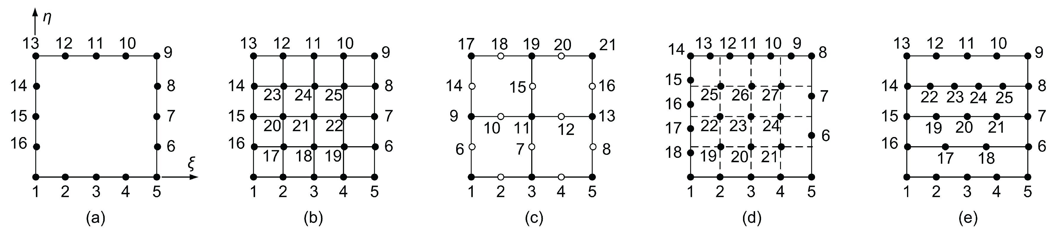 Preprints 186914 g001