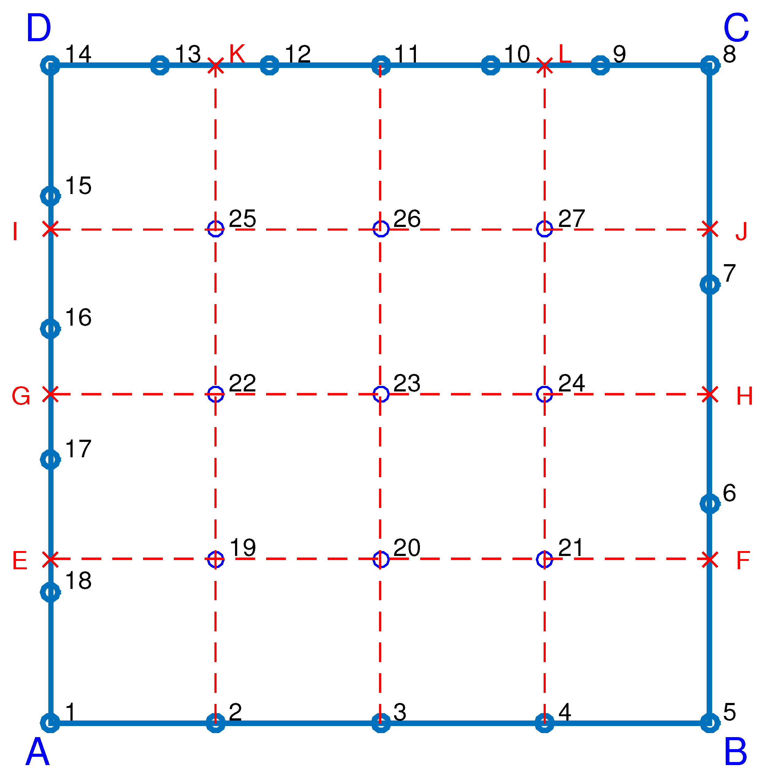 Preprints 186914 g009
