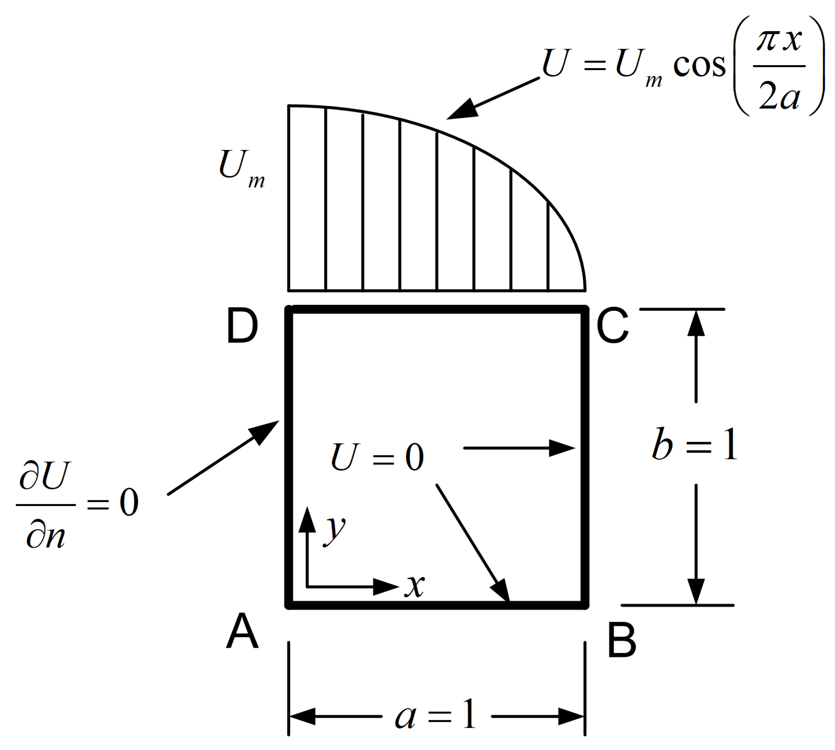 Preprints 186914 g011