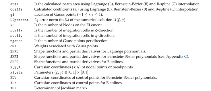 Preprints 186914 i004