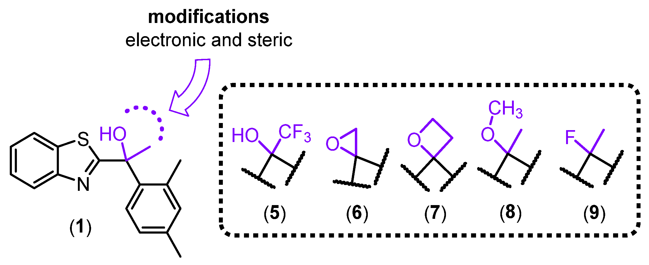 Preprints 144090 g003