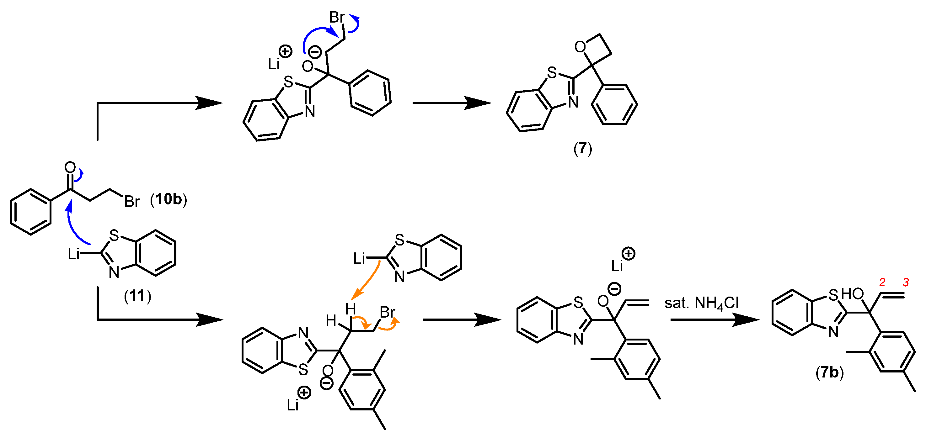 Preprints 144090 g004