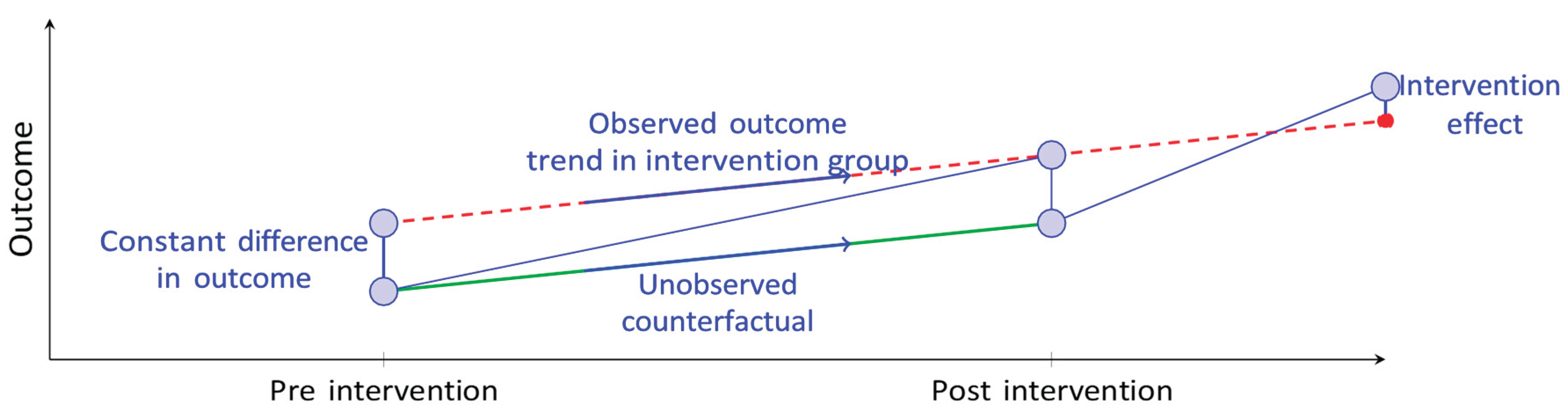 Preprints 171969 g008