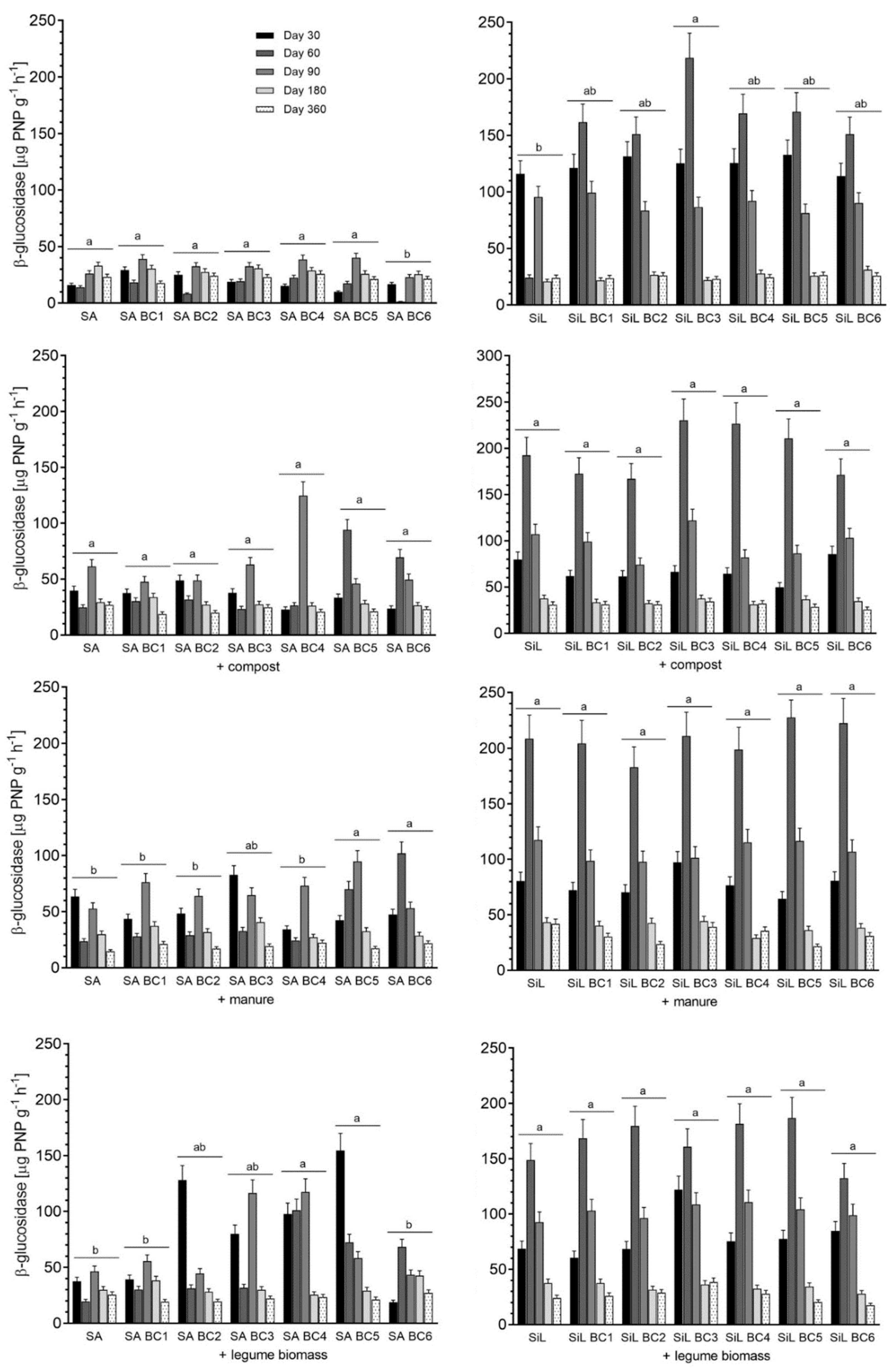 Preprints 85881 g001
