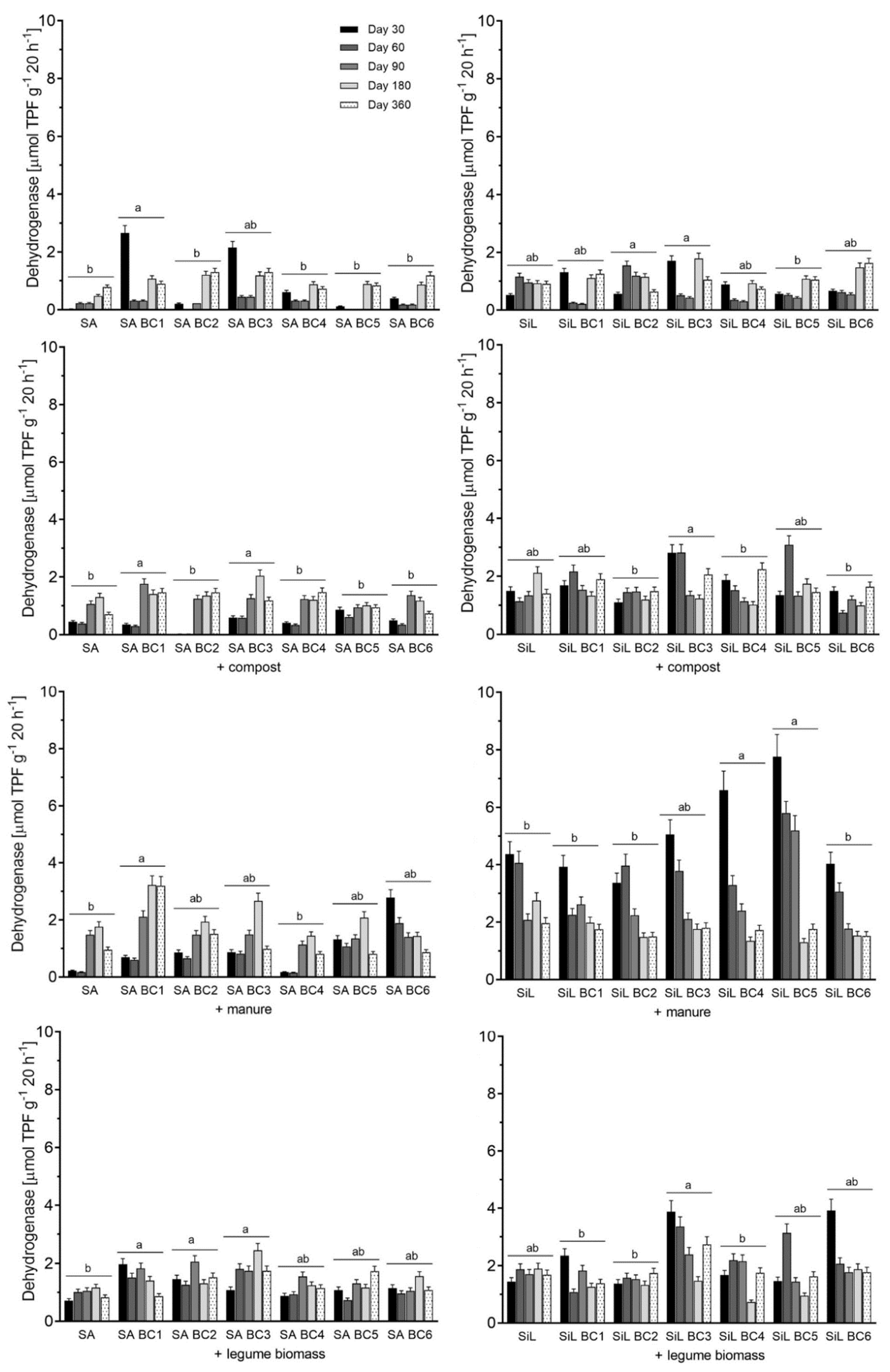 Preprints 85881 g002