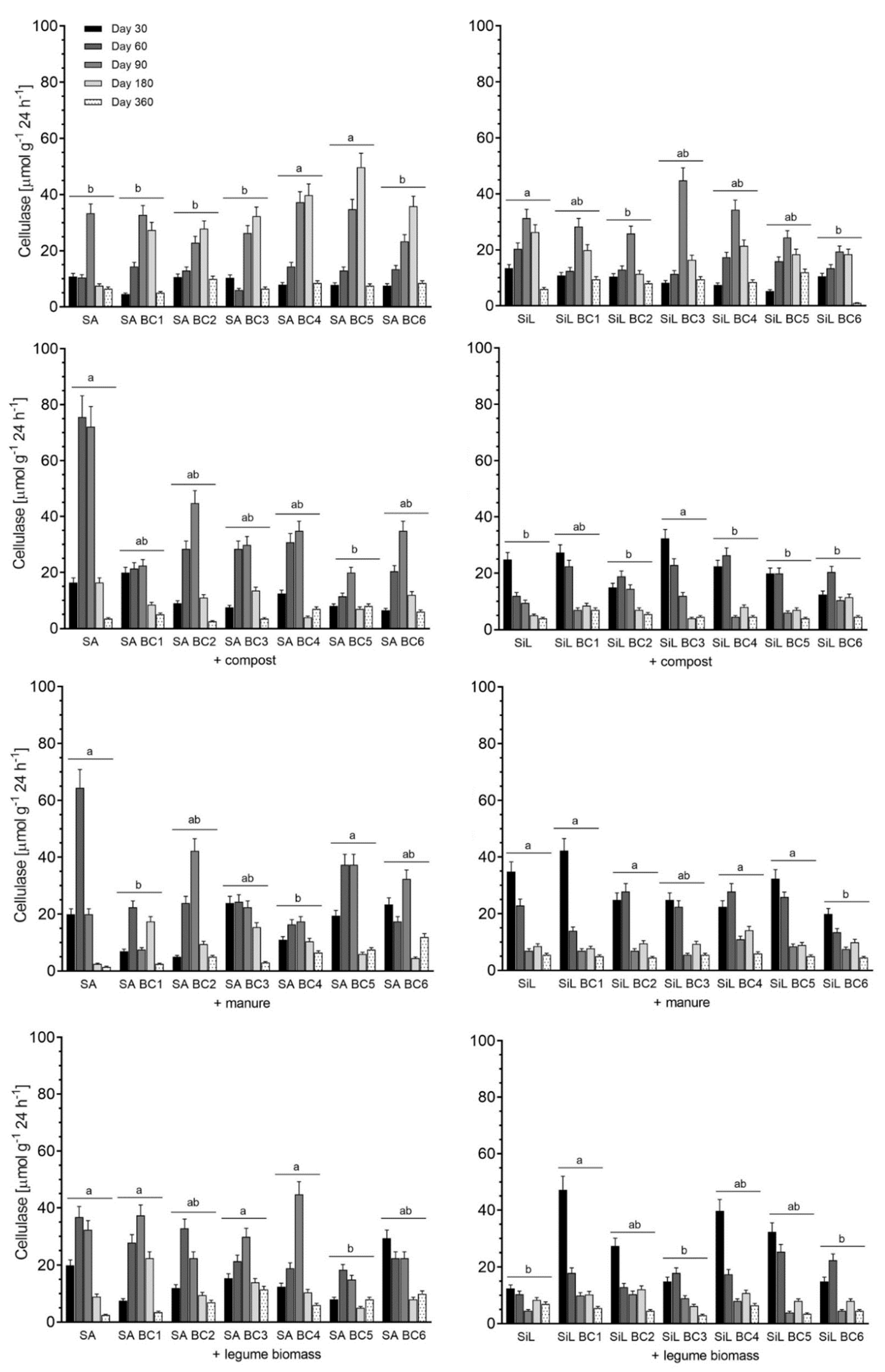 Preprints 85881 g003