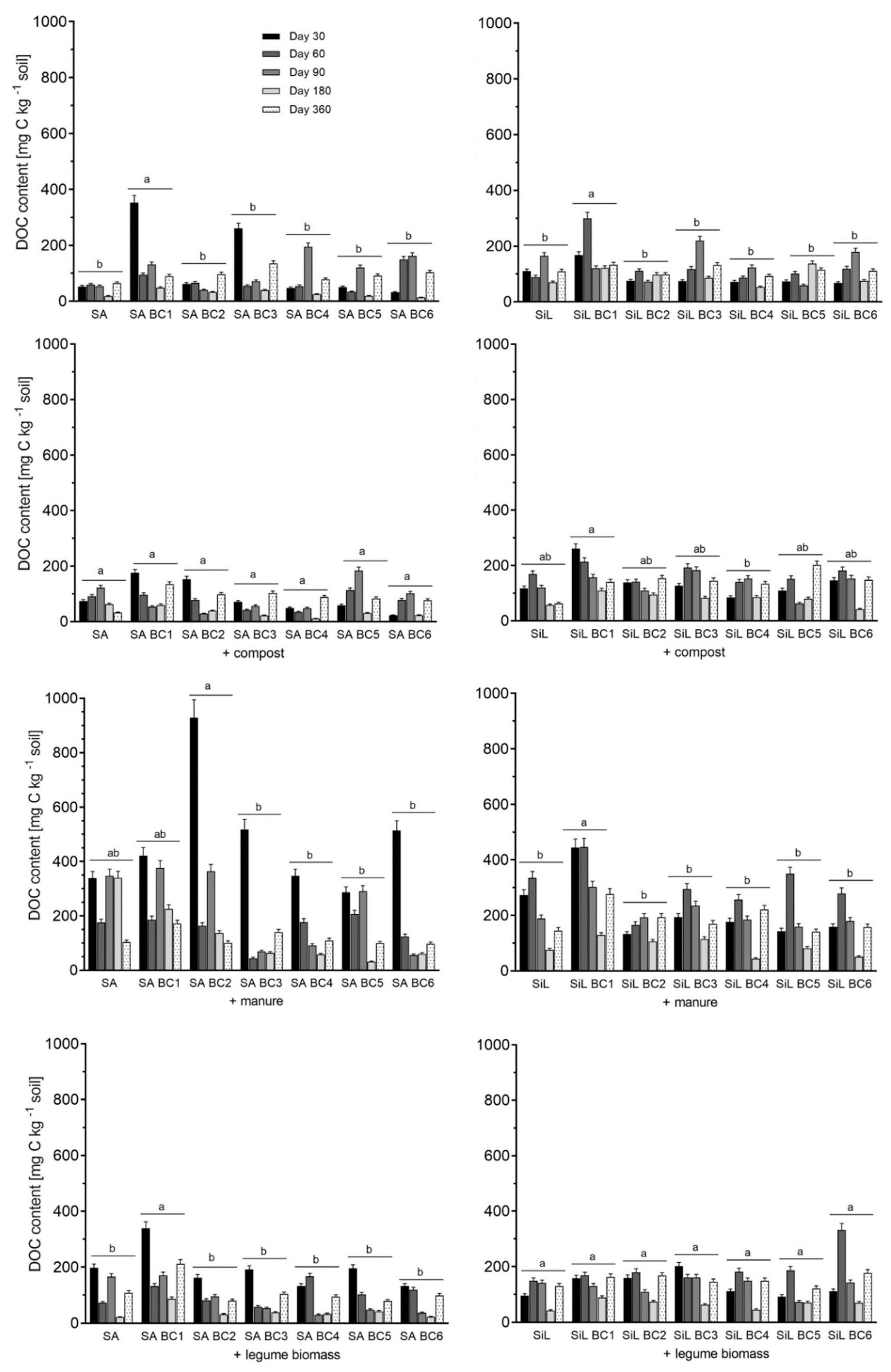 Preprints 85881 g004