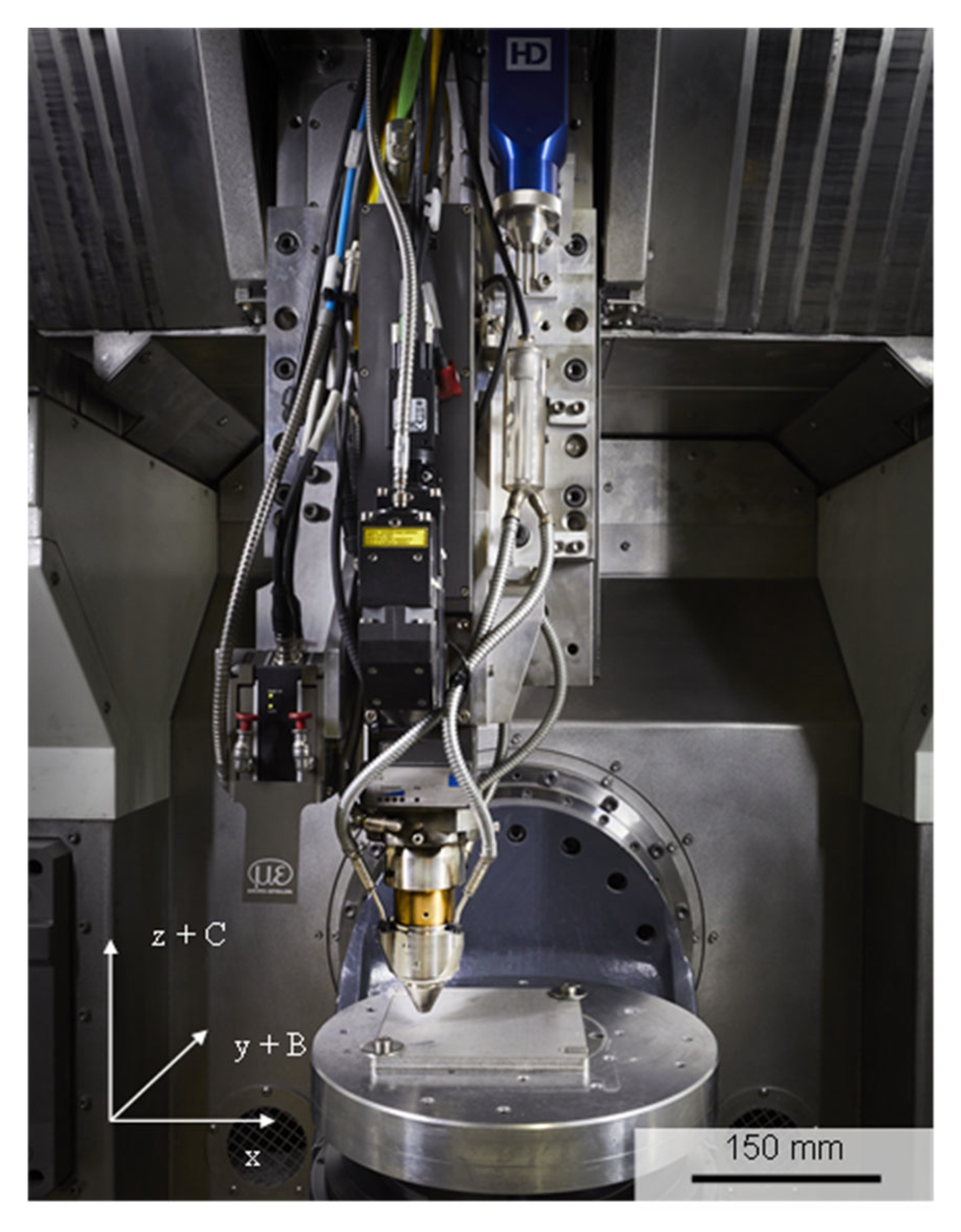 Preprints 164951 g002