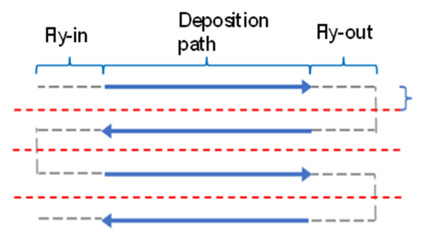 Preprints 164951 g004