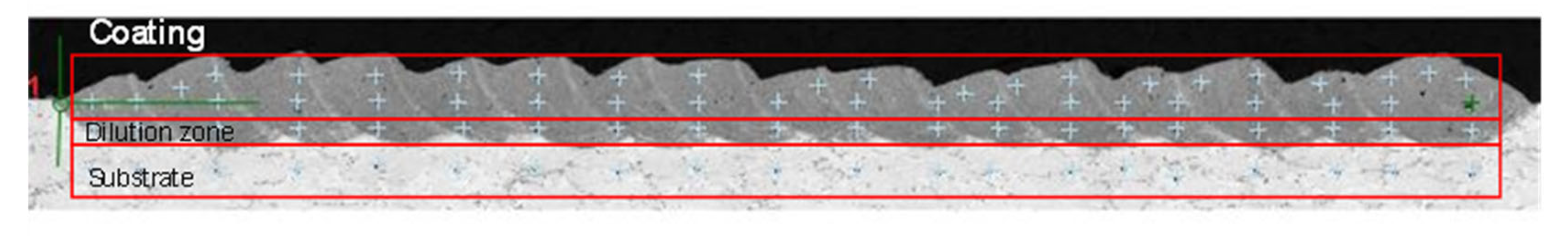 Preprints 164951 g012