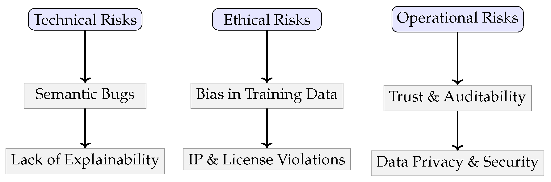 Preprints 156567 g004